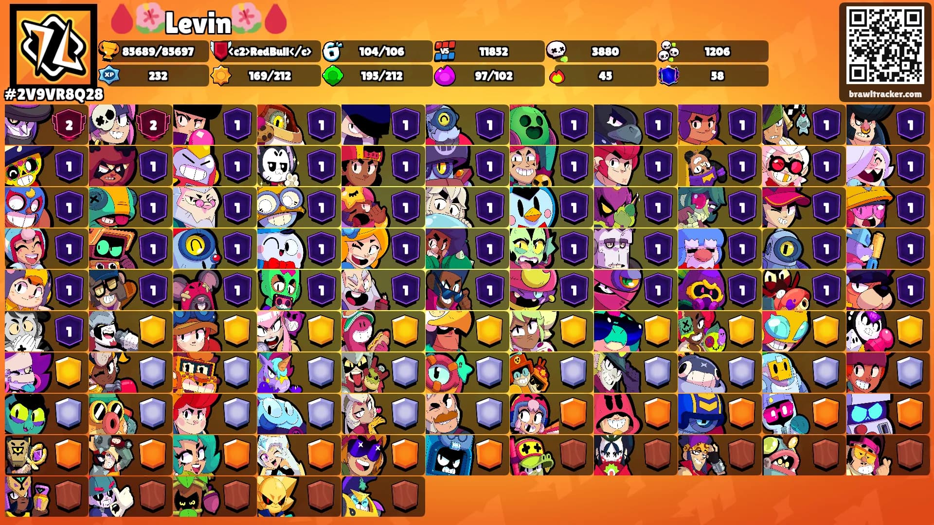 🩸🌺Levin🌺🩸's Ranks