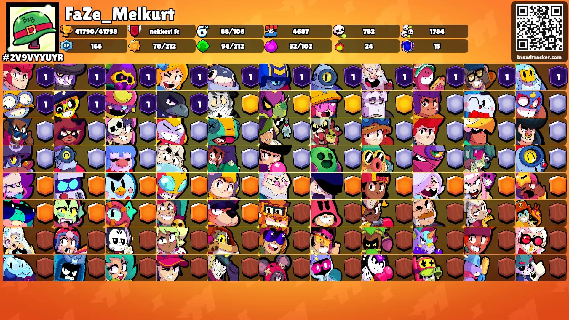 FaZe_Melkurt's Ranks
