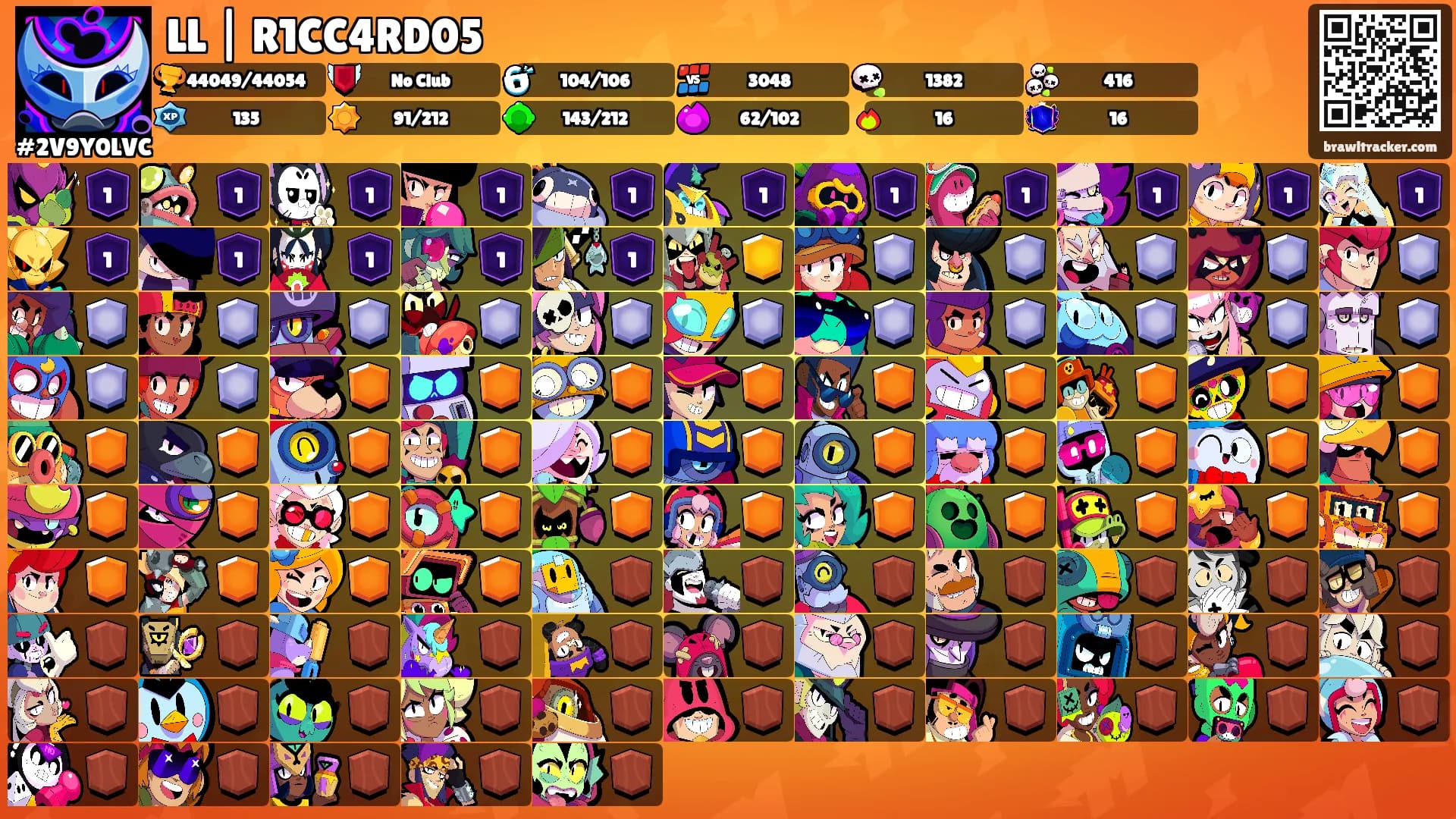 LL | R1CC4RD05's Ranks