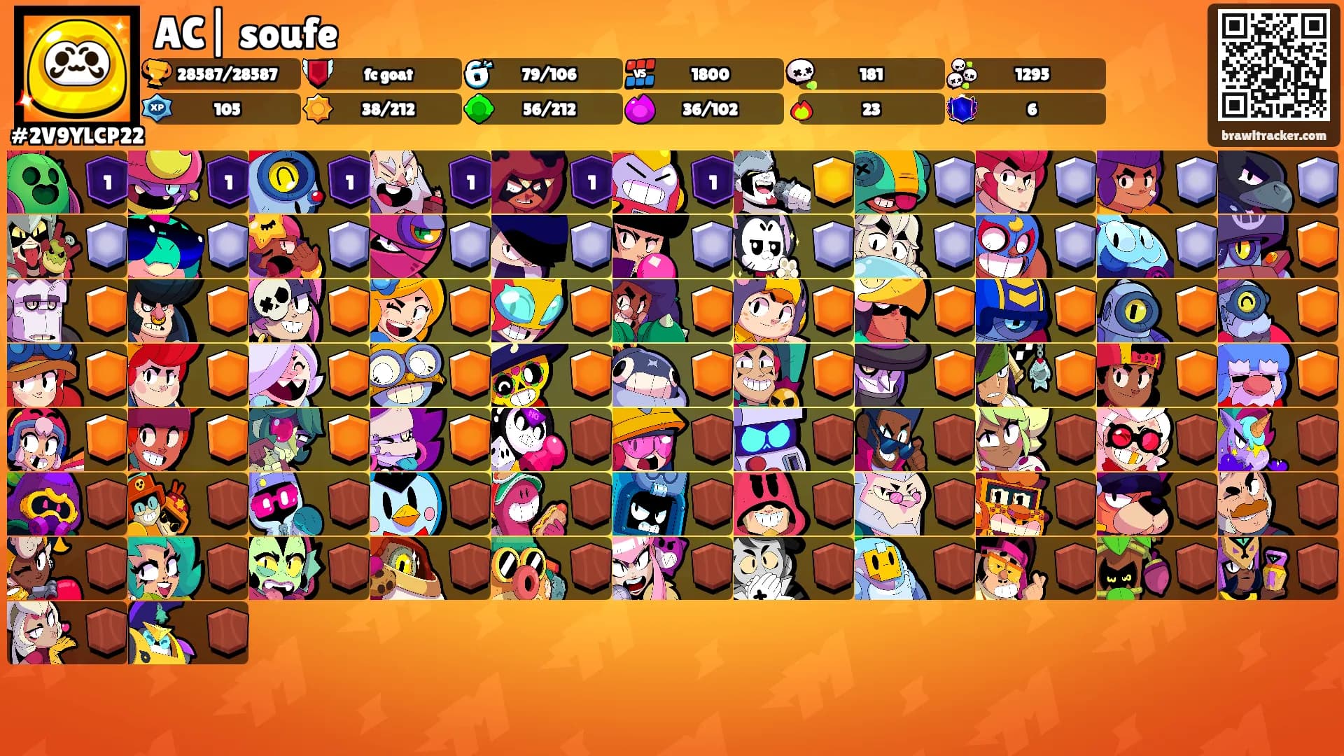 AC| soufe's Ranks