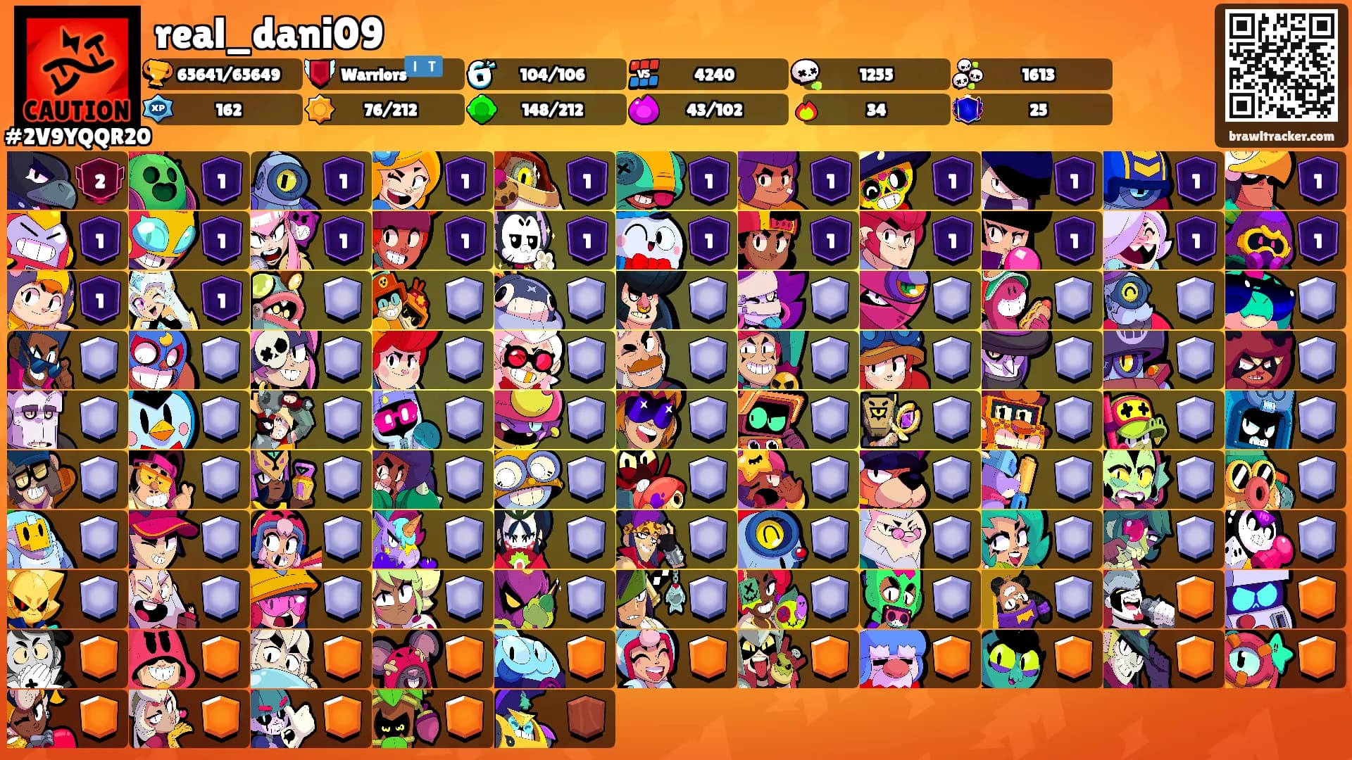 real_dani09's Ranks