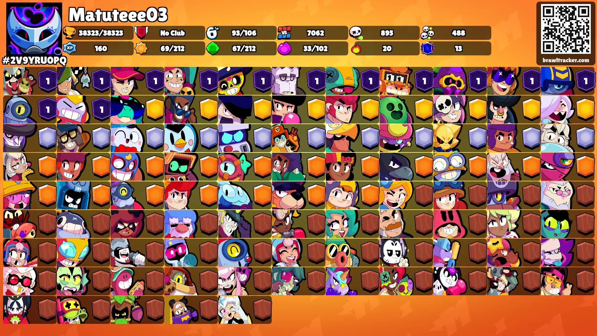 Matuteee03's Ranks