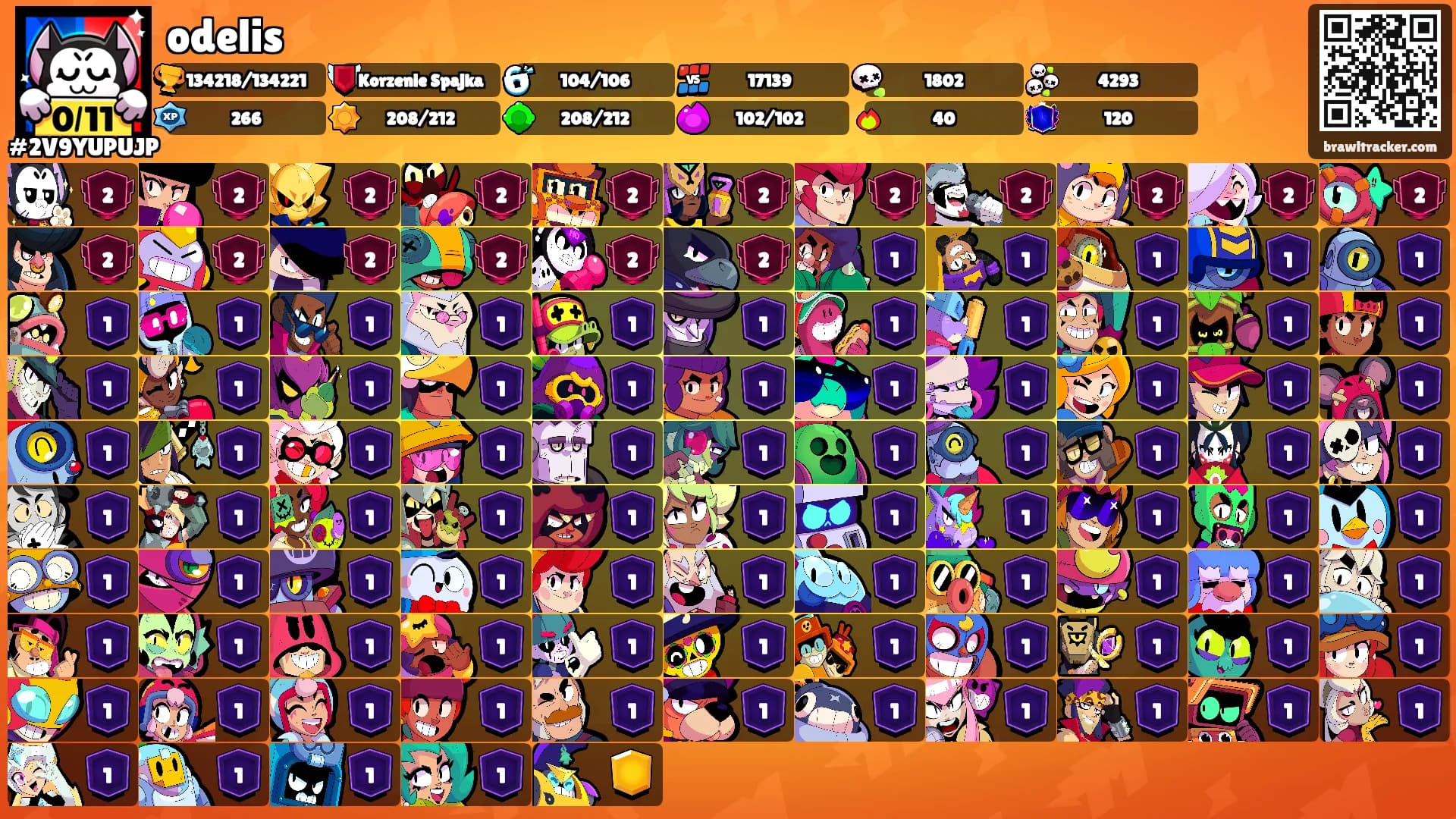 odelis's Ranks