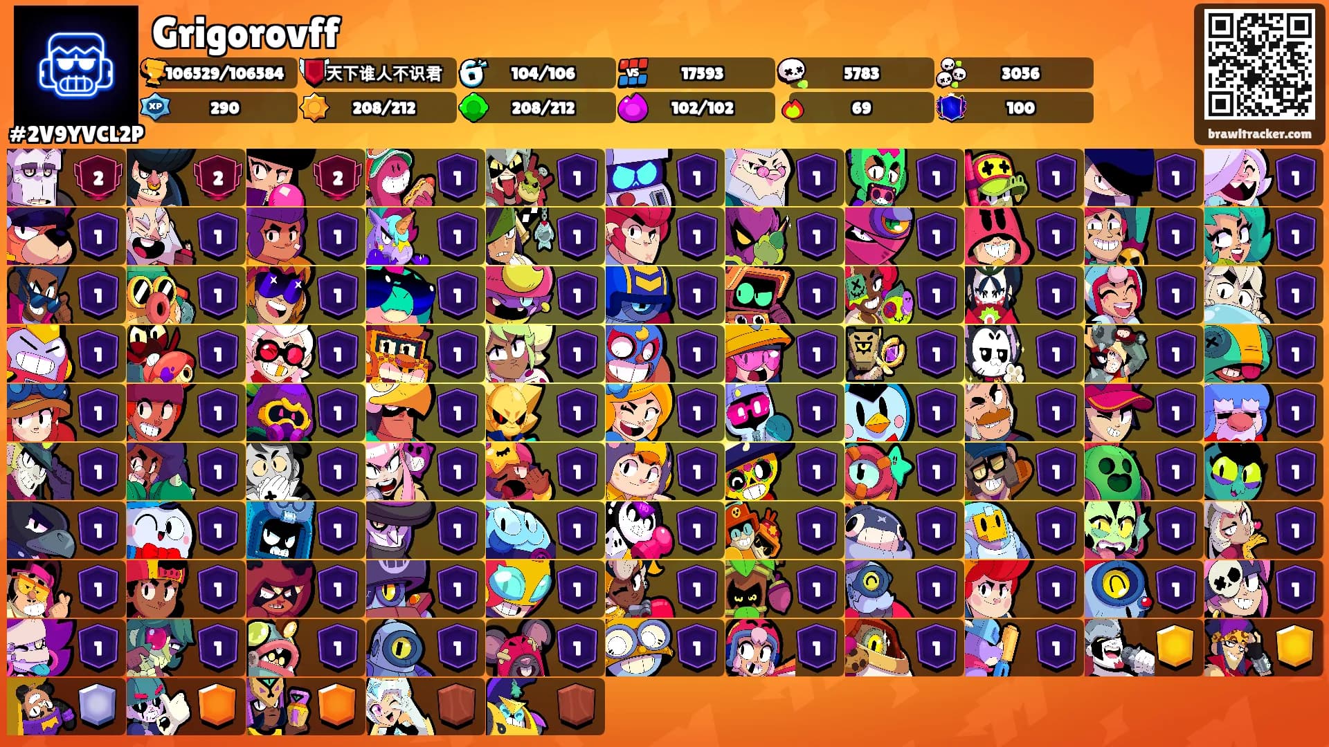 Grigorovff's Ranks