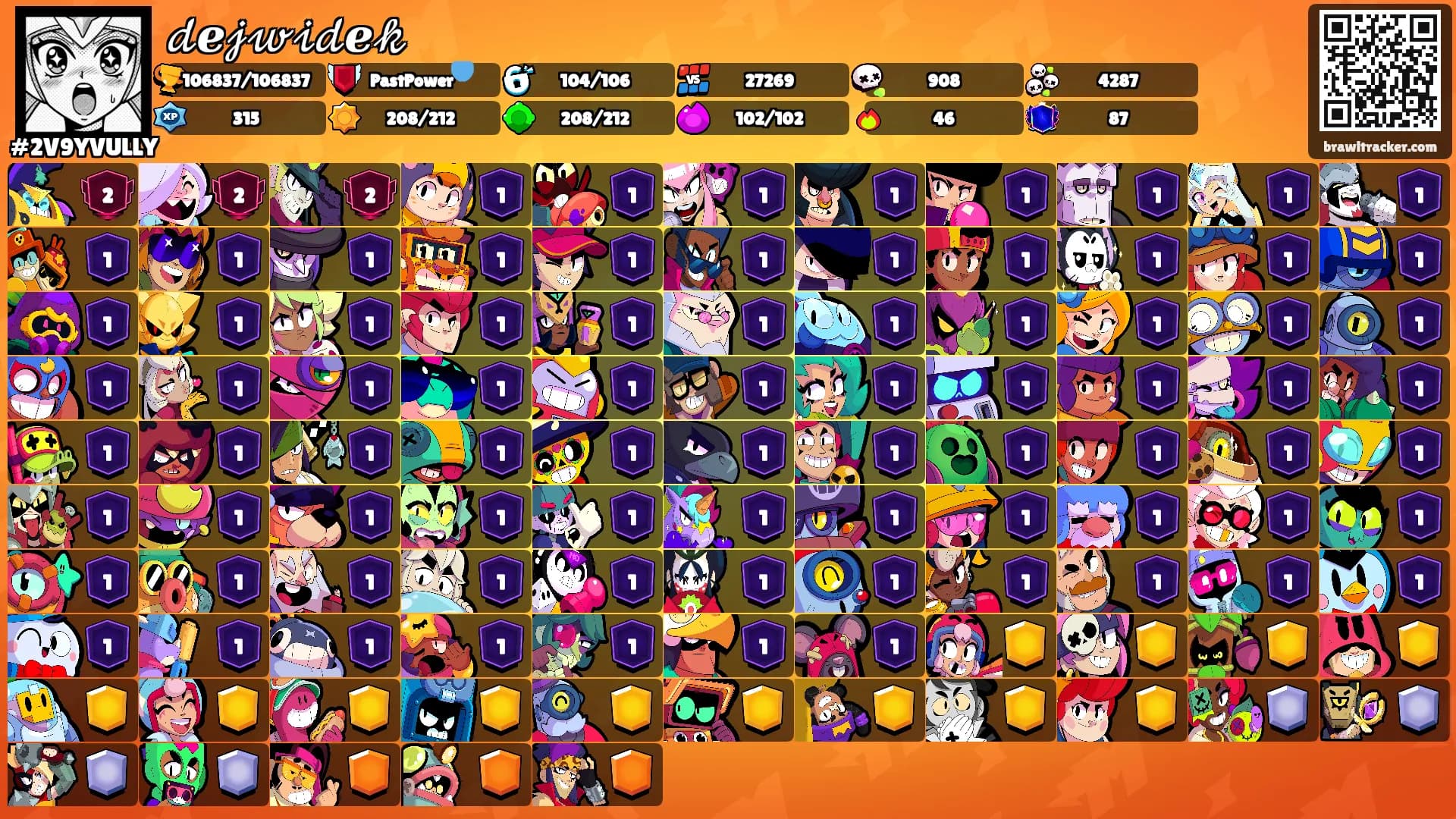 𝒹ℯ𝒿𝓌𝒾𝒹ℯ𝓀's Ranks