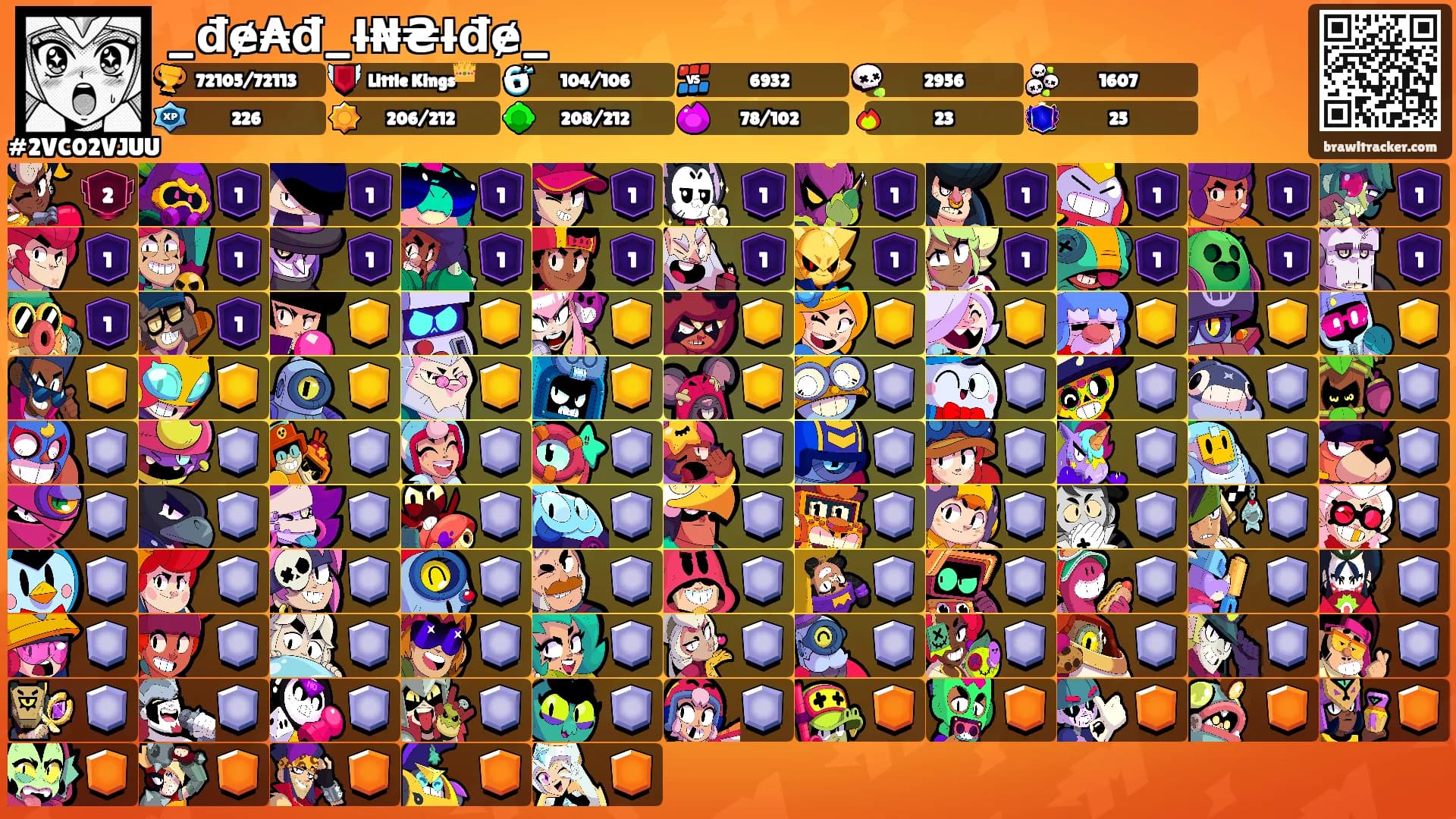 _đɇ₳đ_ł₦₴łđɇ_'s Ranks