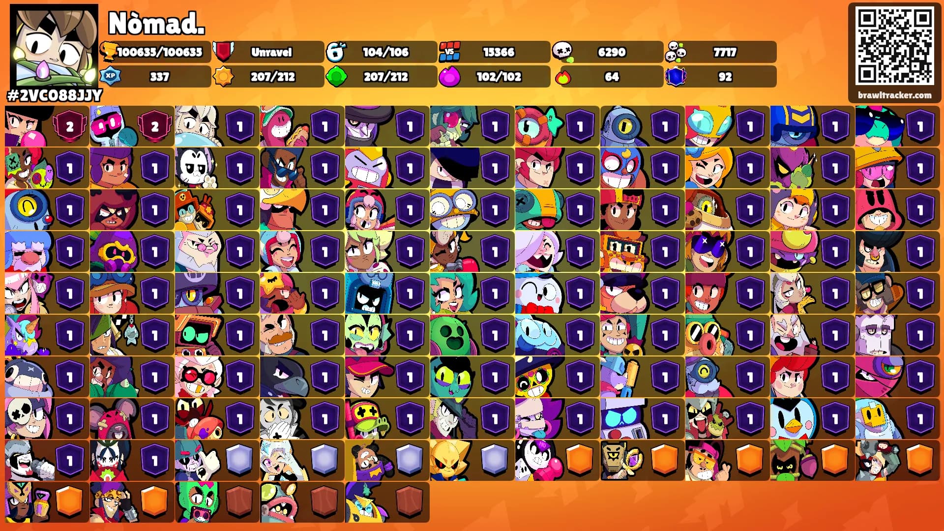 Nòmad.'s Ranks