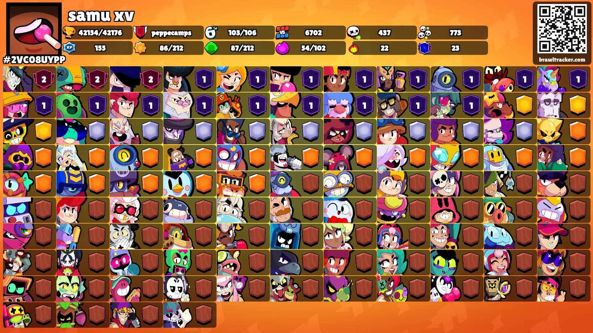 samu xv's Ranks