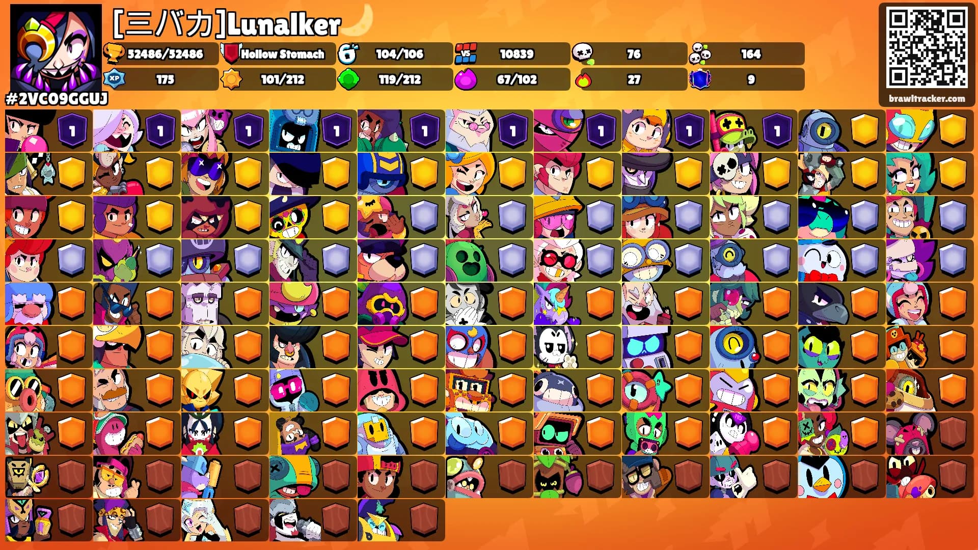 [三バカ]Lunalker🌙's Ranks