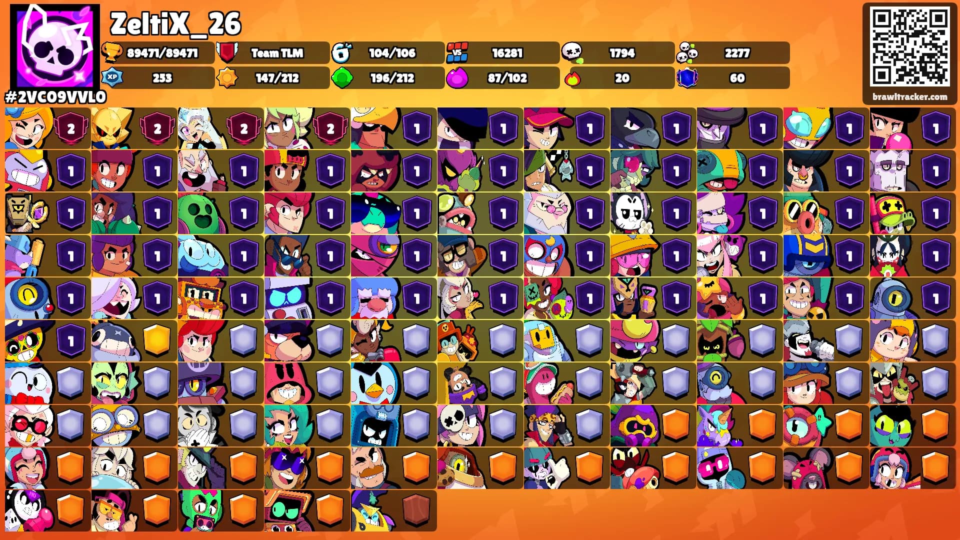 ZeltiX_26's Ranks