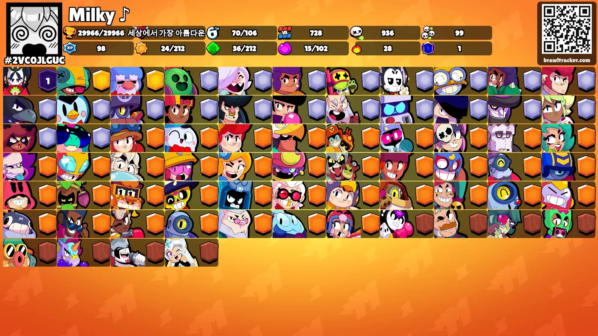 Milky ♪'s Ranks