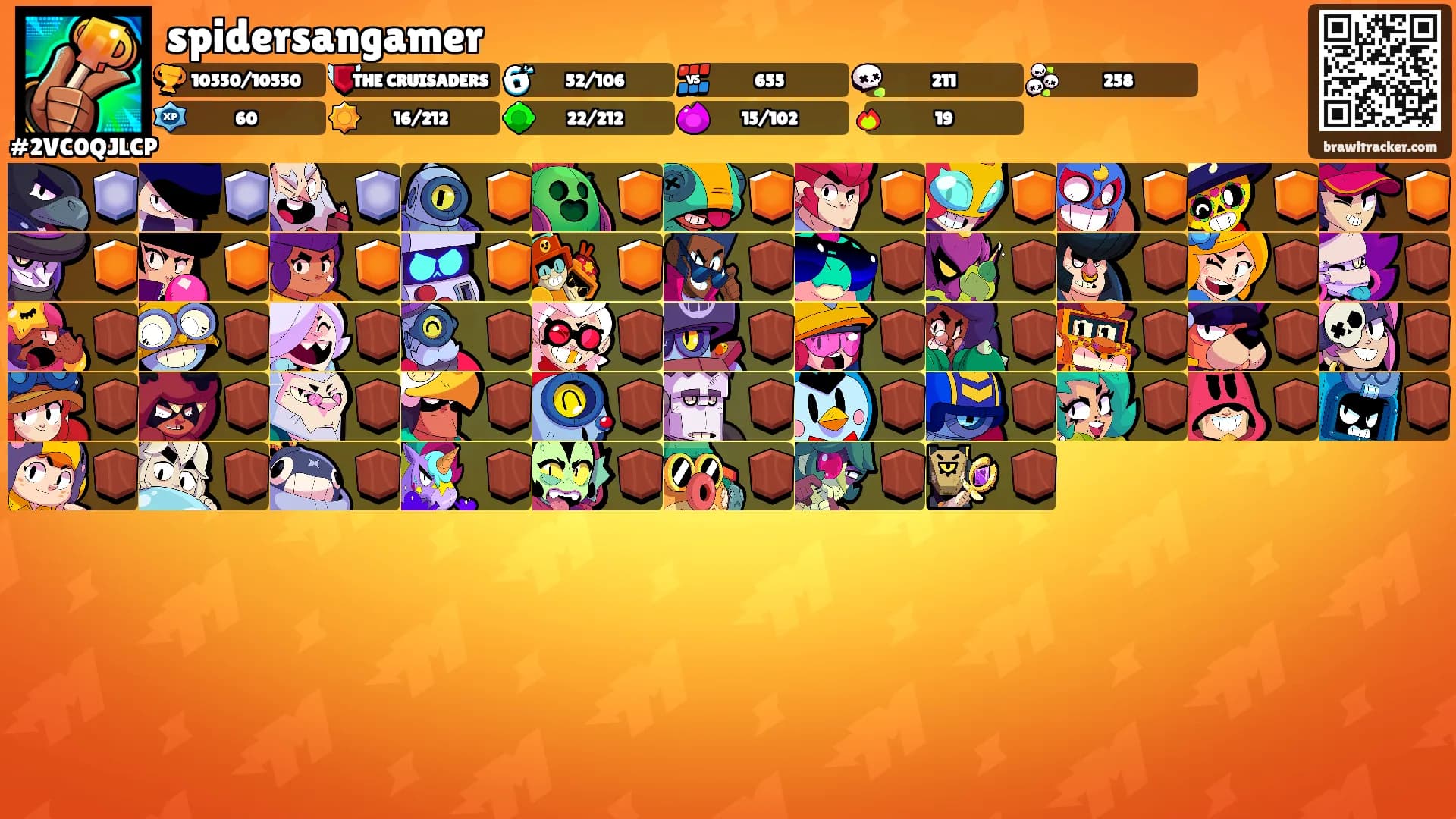 spidersangamer's Ranks