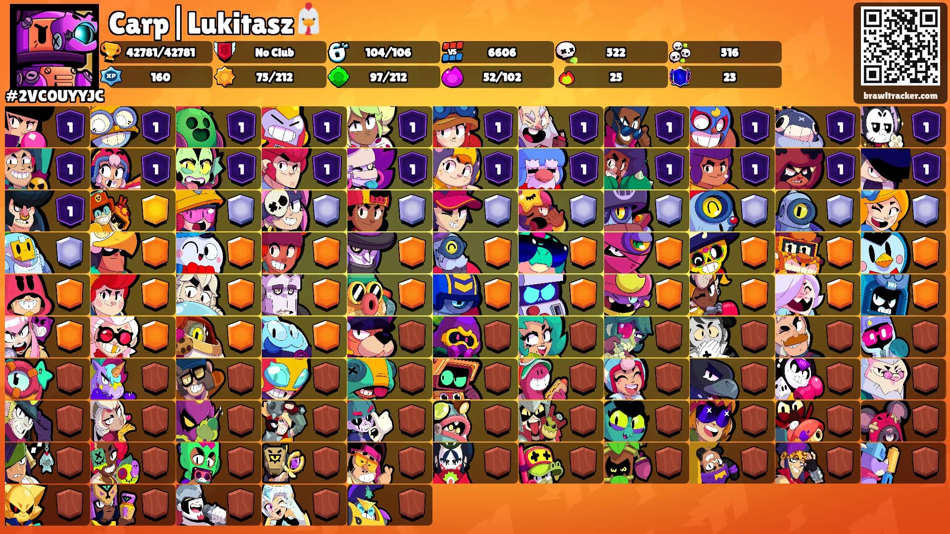 Carp|Lukitasz🐔's Ranks