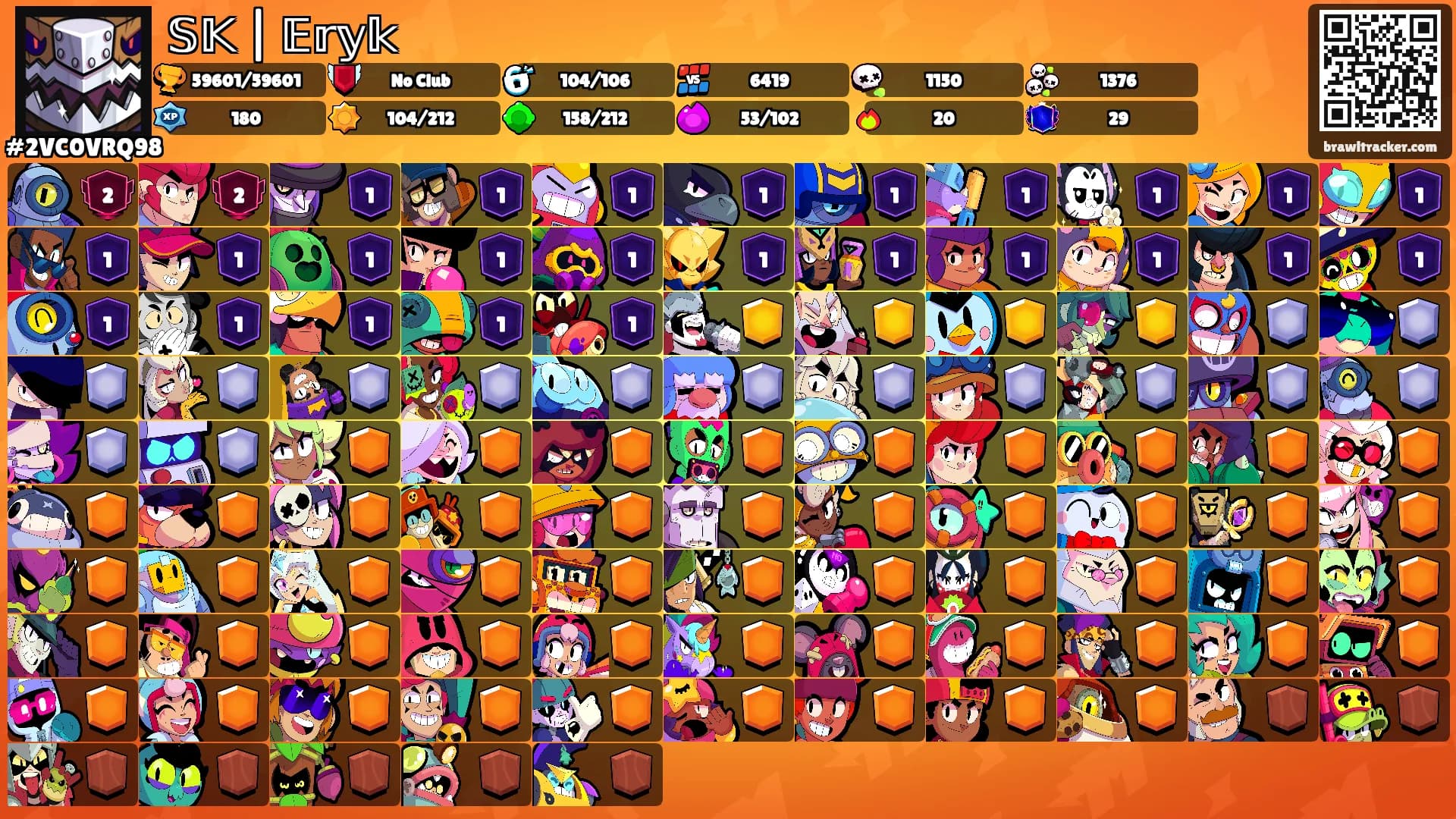 𝕊𝕂 | 𝔼𝕣𝕪𝕜's Ranks