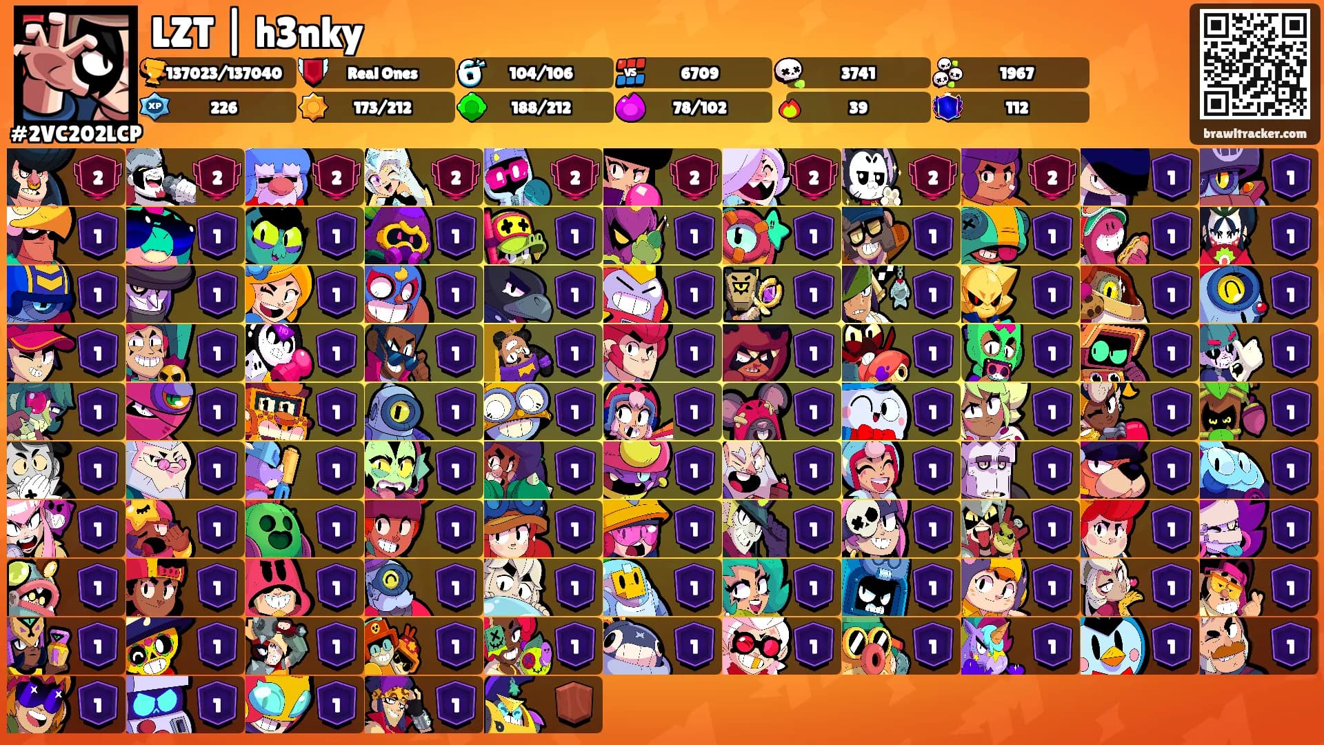 LZT | h3nky's Ranks