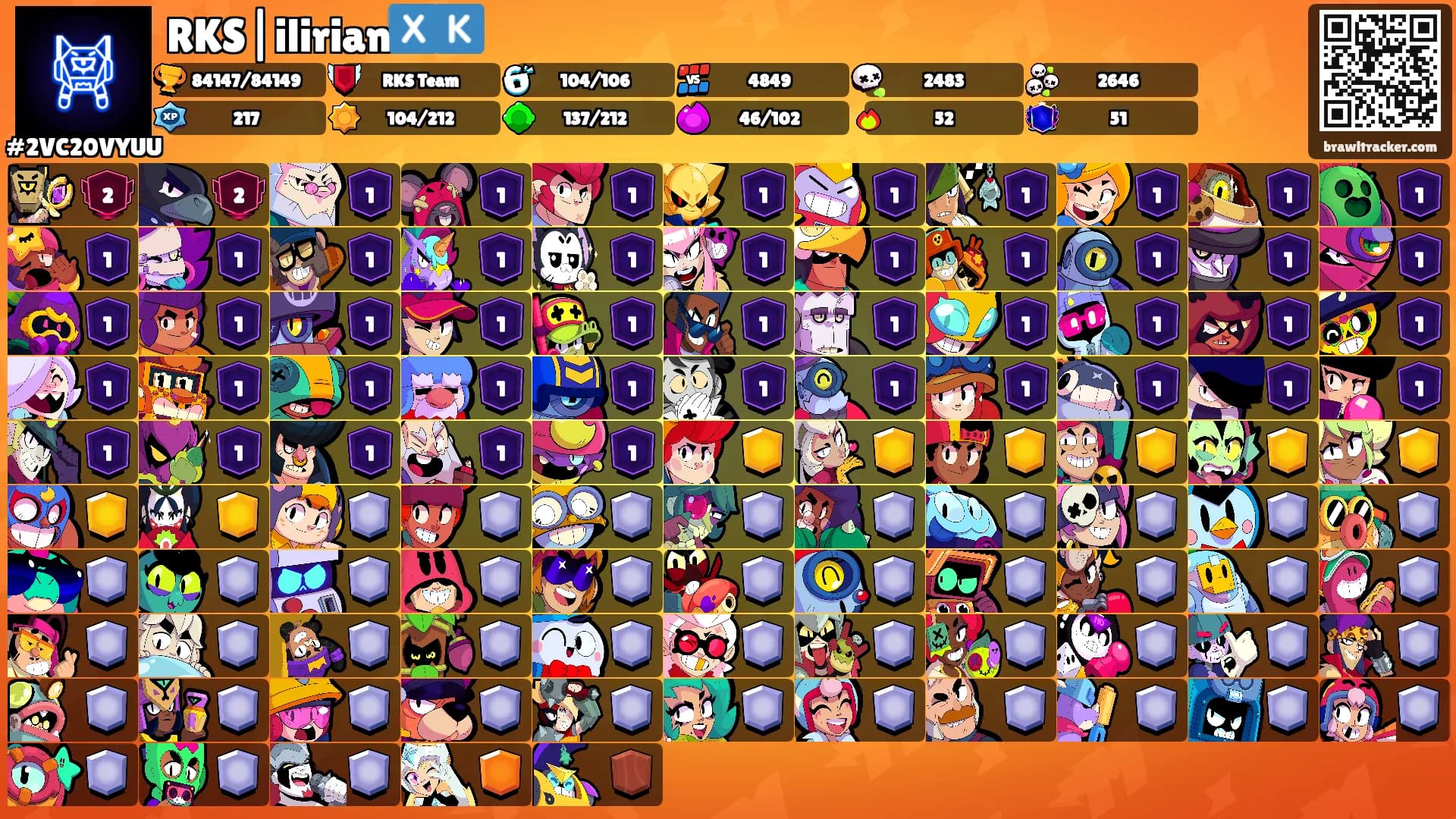 RKS|ilirian🇽🇰's Ranks