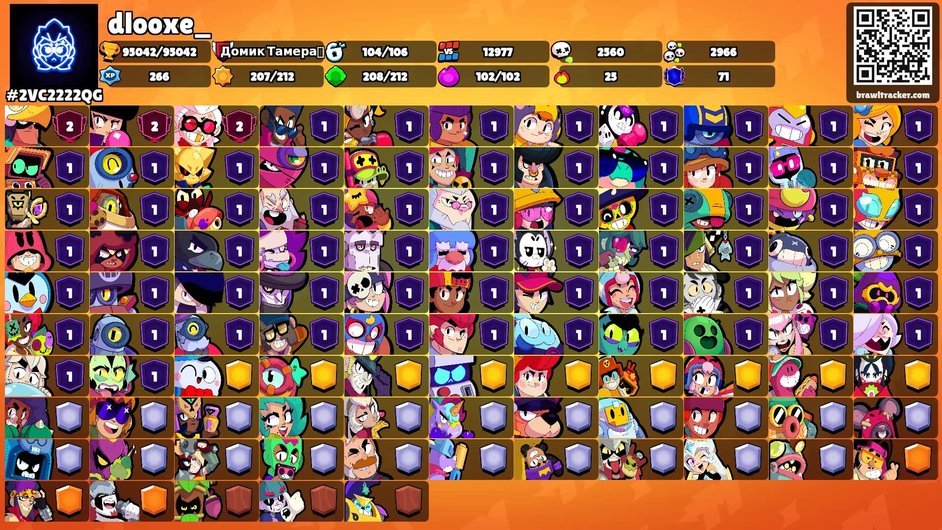 dlooxe_'s Ranks