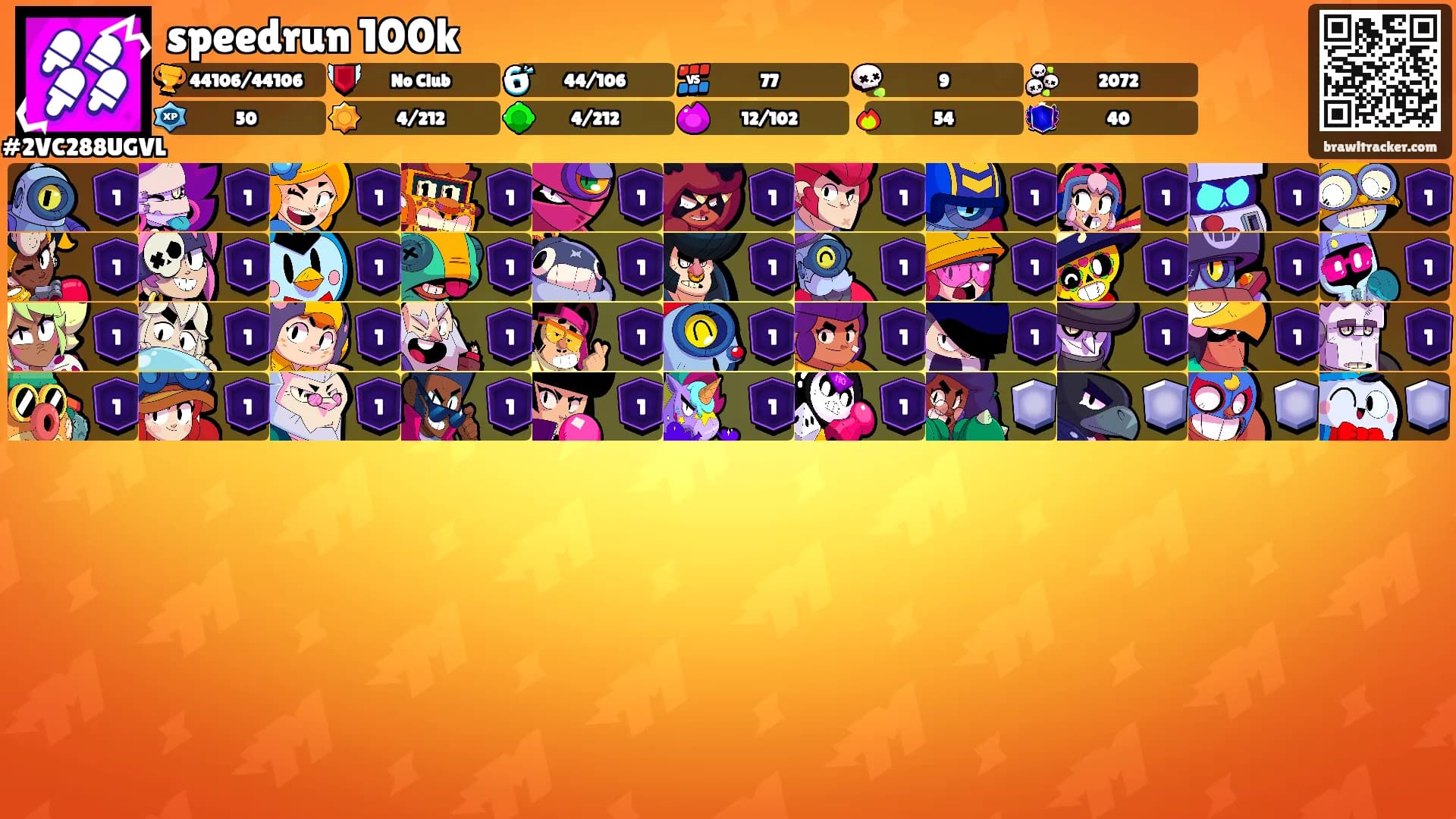 speedrun 100k's Ranks