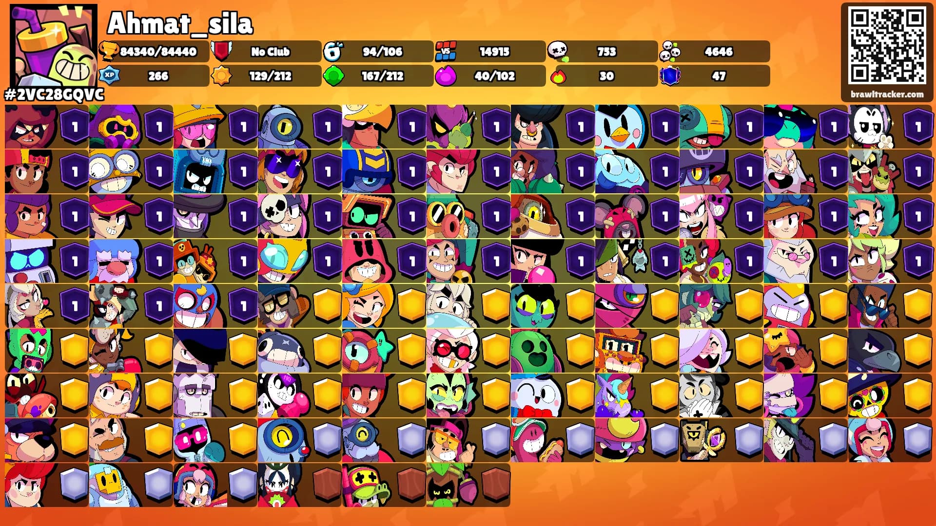 Ahmat_sila's Ranks