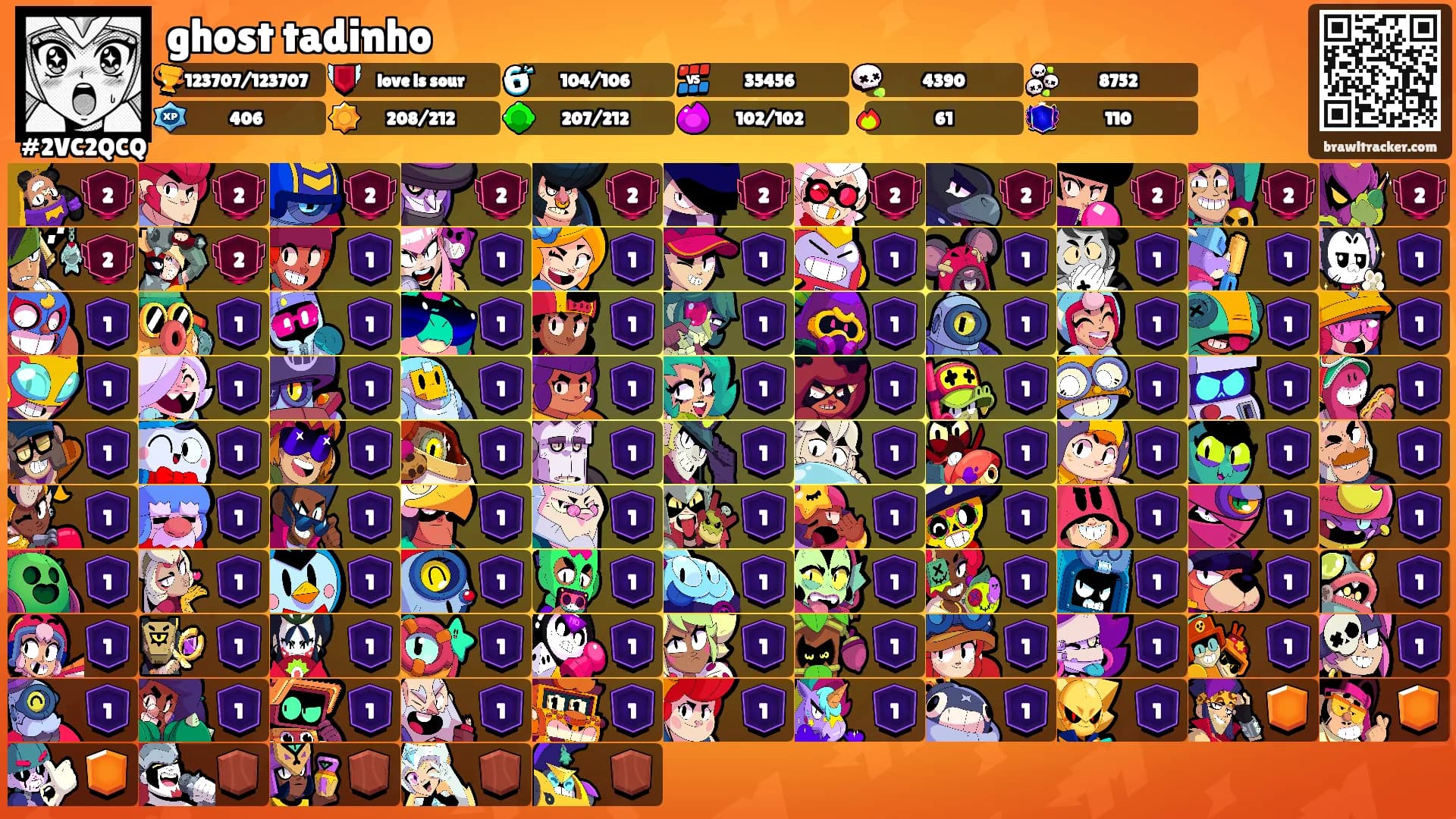 ghost tadinho's Ranks