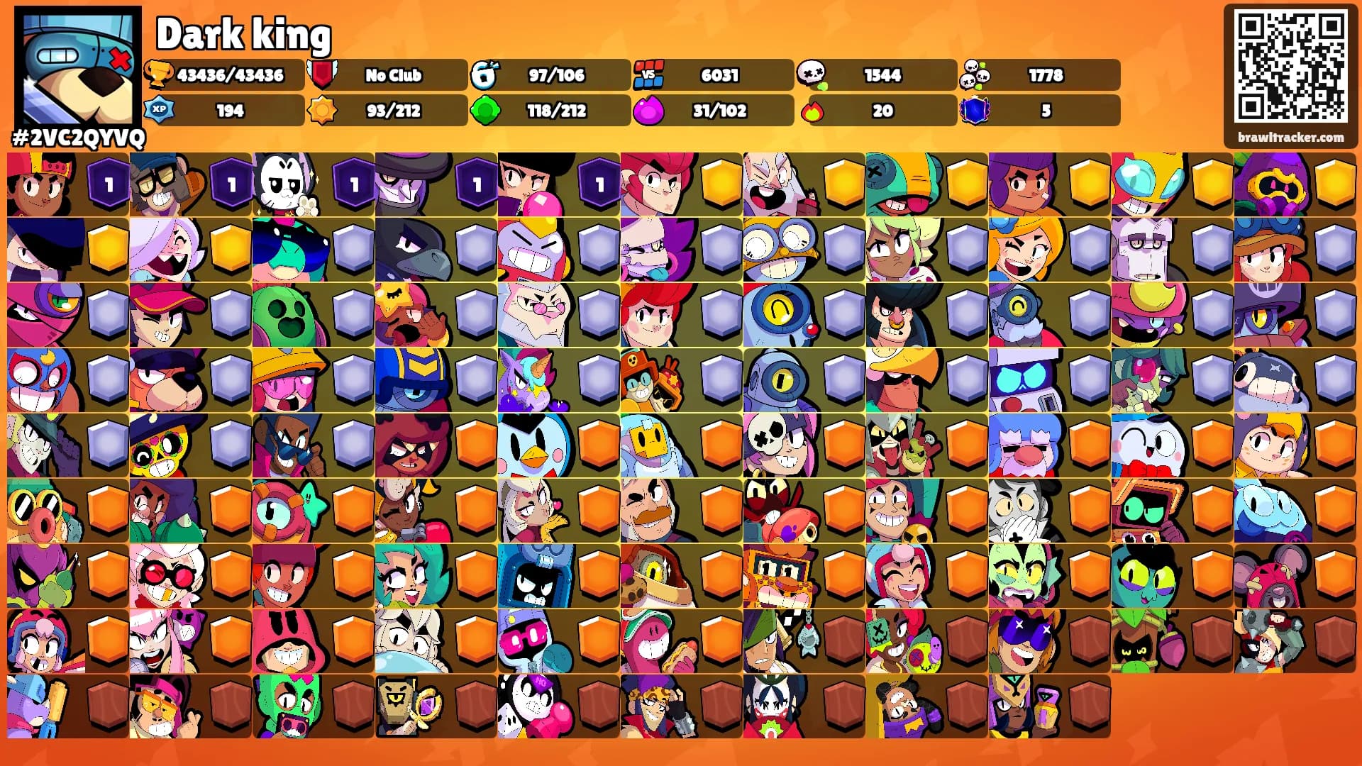 Dark king's Ranks