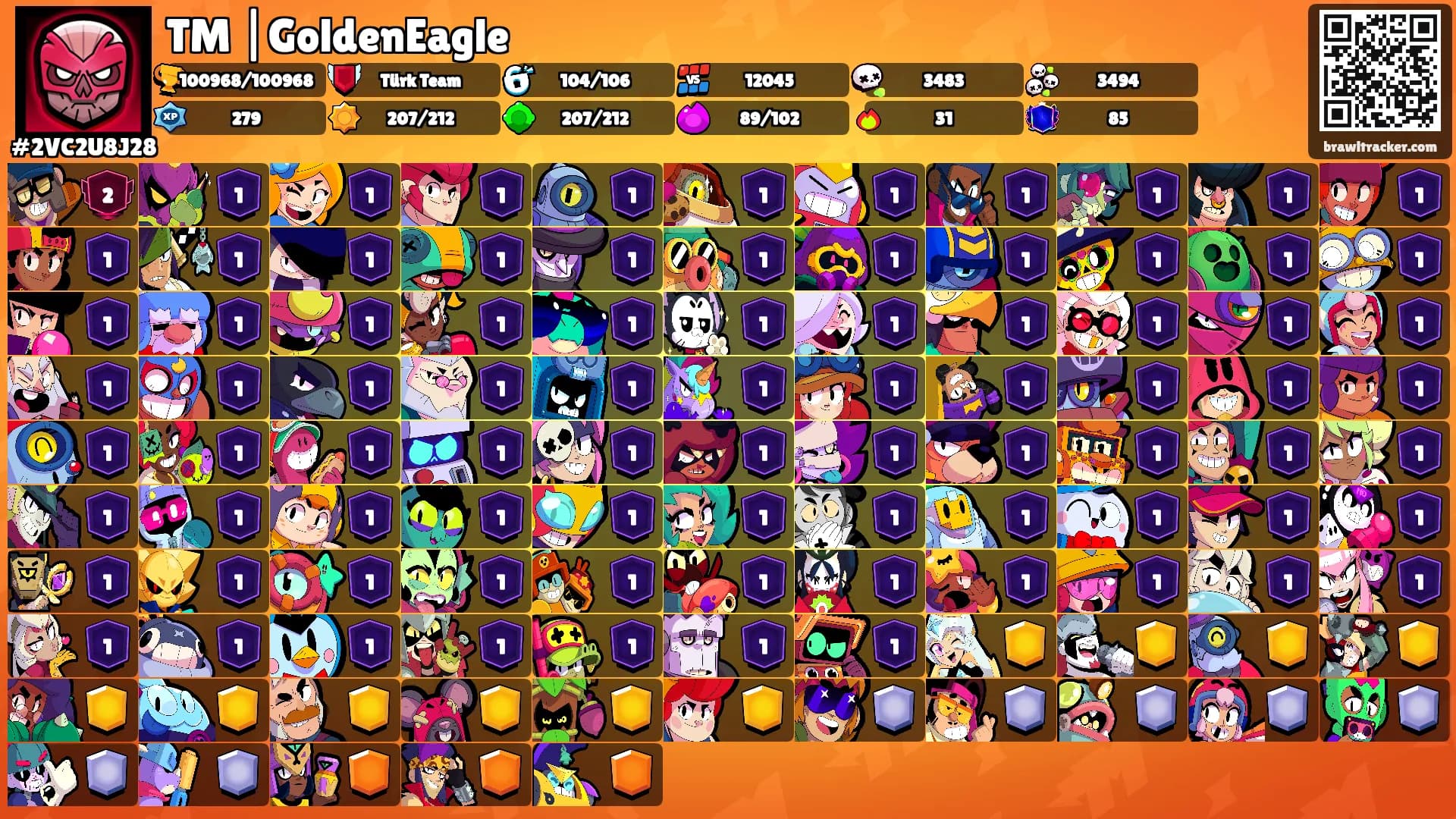 TM |GoldenEagle's Ranks
