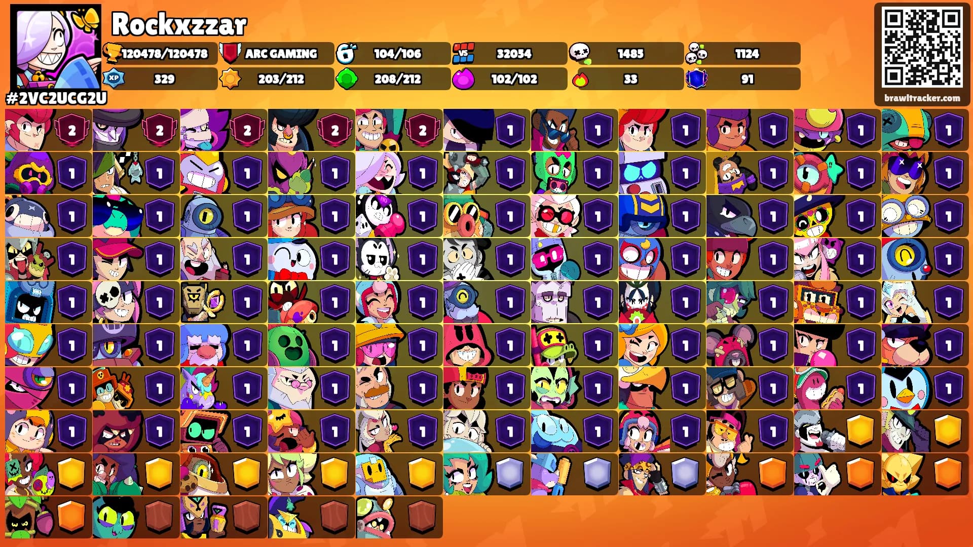 Rockxzzar's Ranks