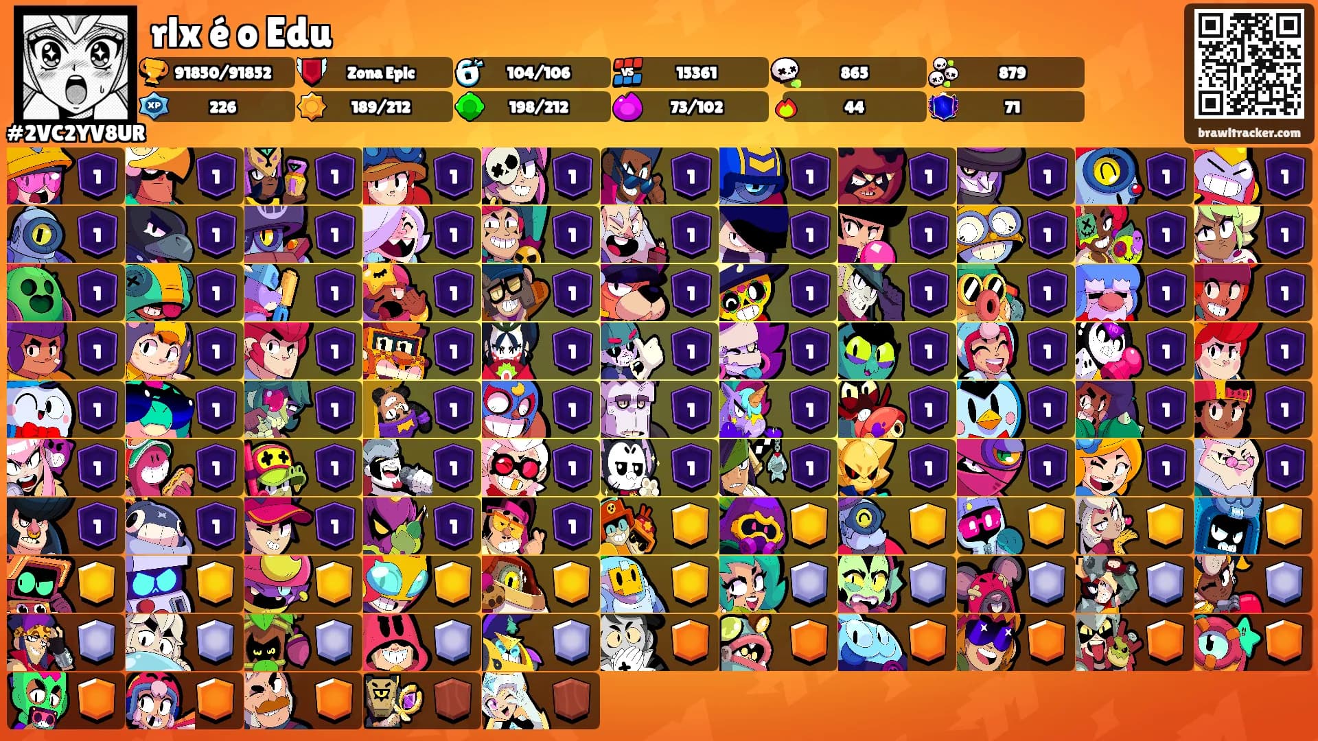 rlx é o Edu's Ranks