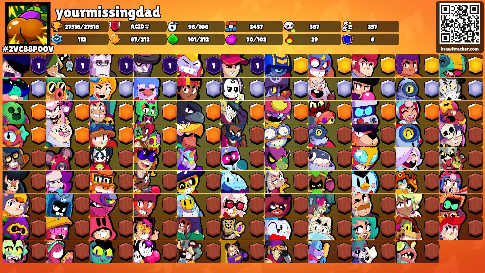 yourmissingdad's Ranks