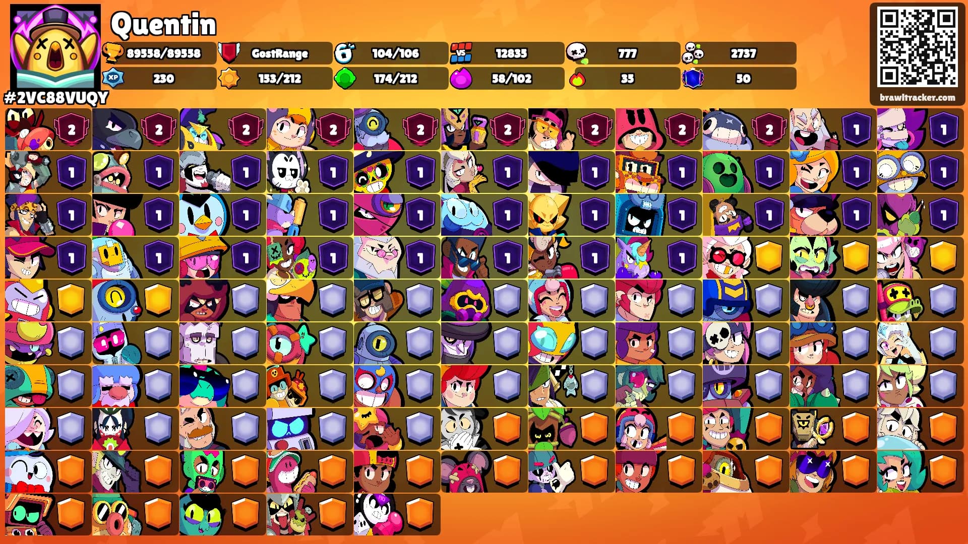 Quentin's Ranks