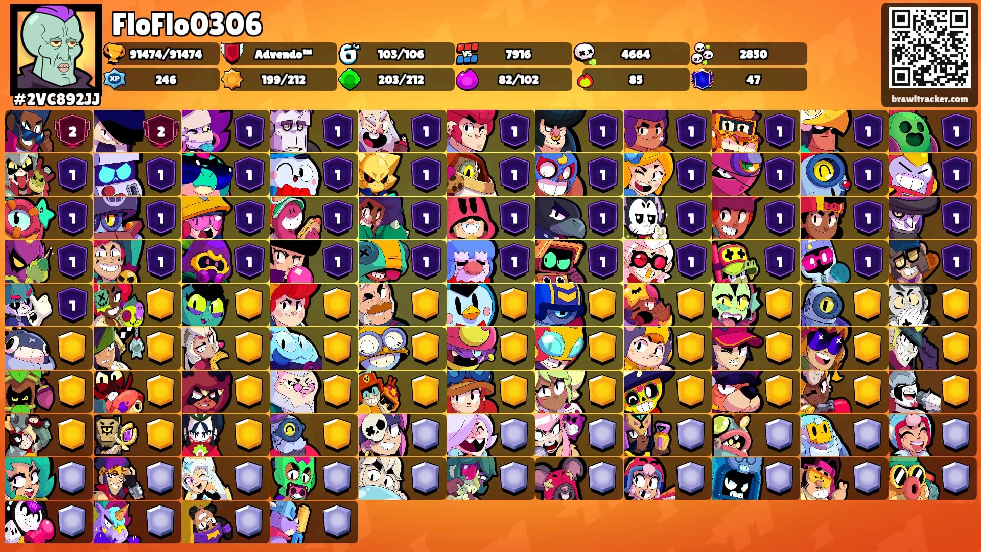 FloFlo0306's Ranks