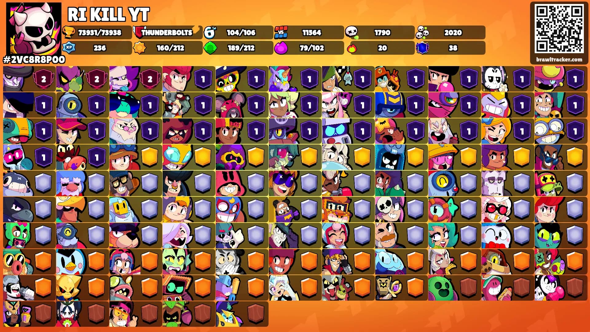 RI KILL YT's Ranks