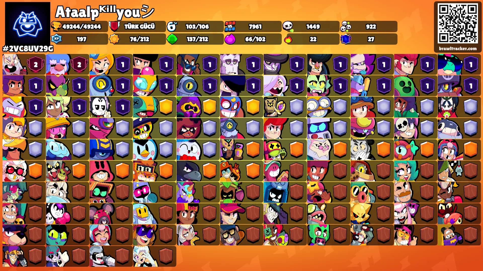 Ataalpᴷⁱˡˡyouシ's Ranks