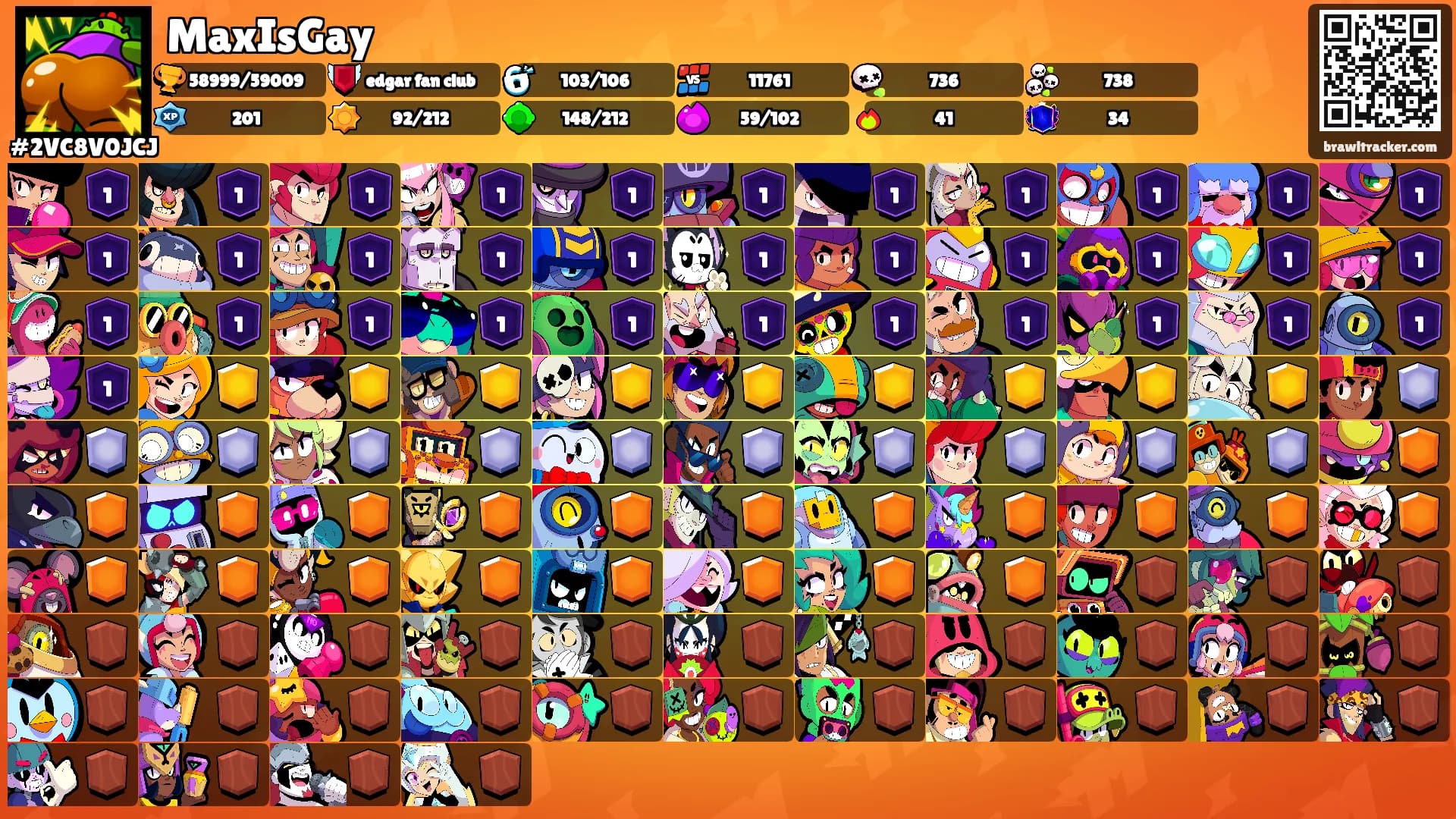 MaxIsGay's Ranks