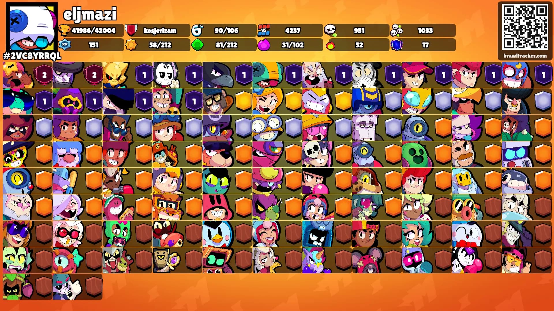eljmazi's Ranks