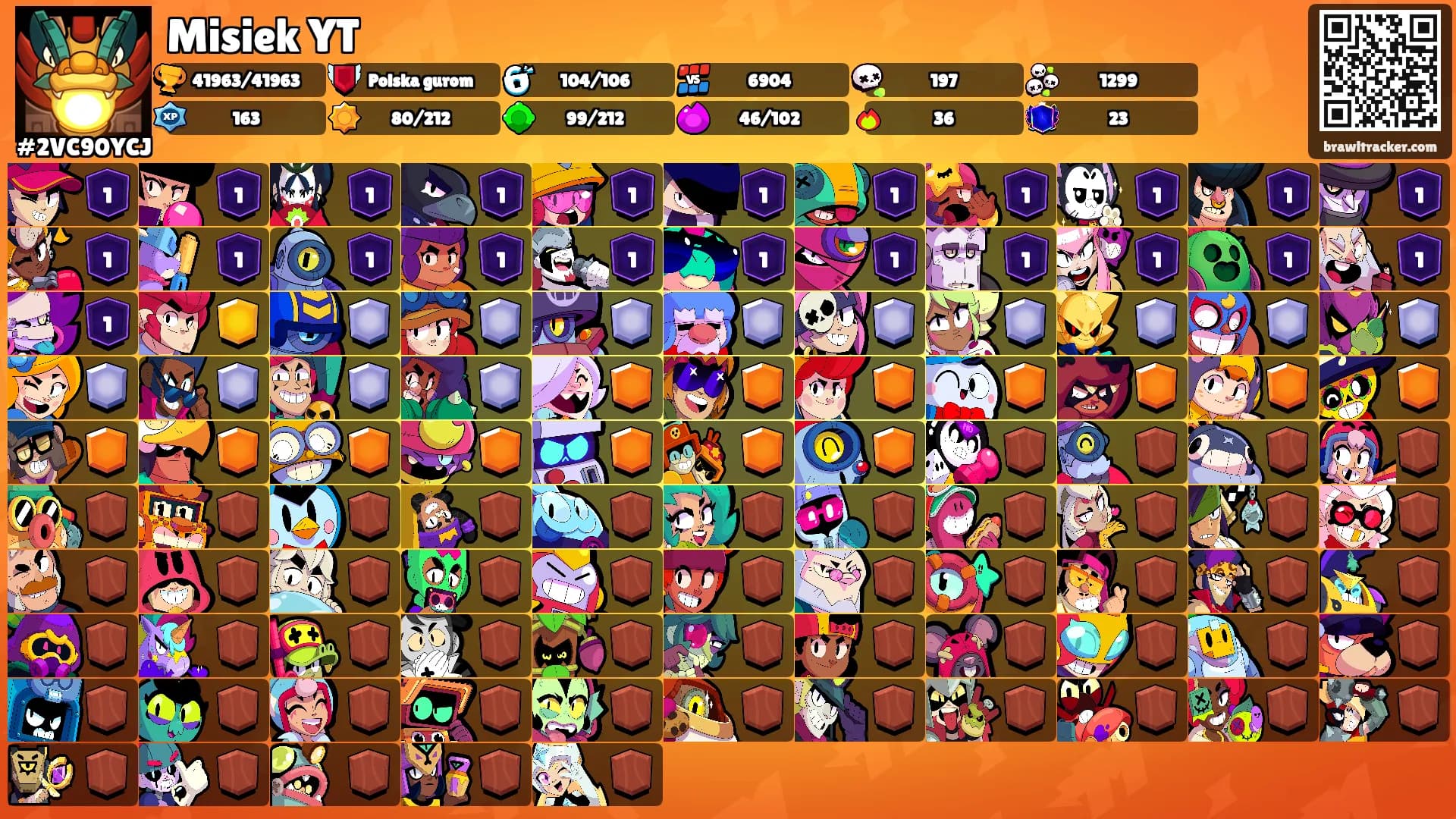 Misiek YT's Ranks