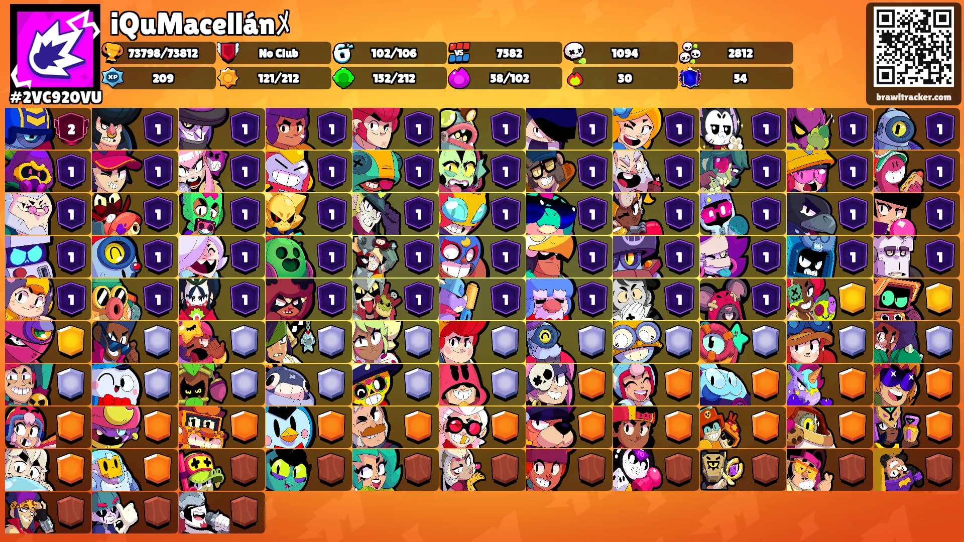iQuMacellánﾒ's Ranks