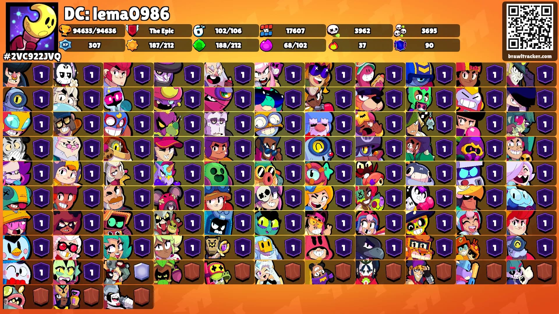 DC: lema0986's Ranks