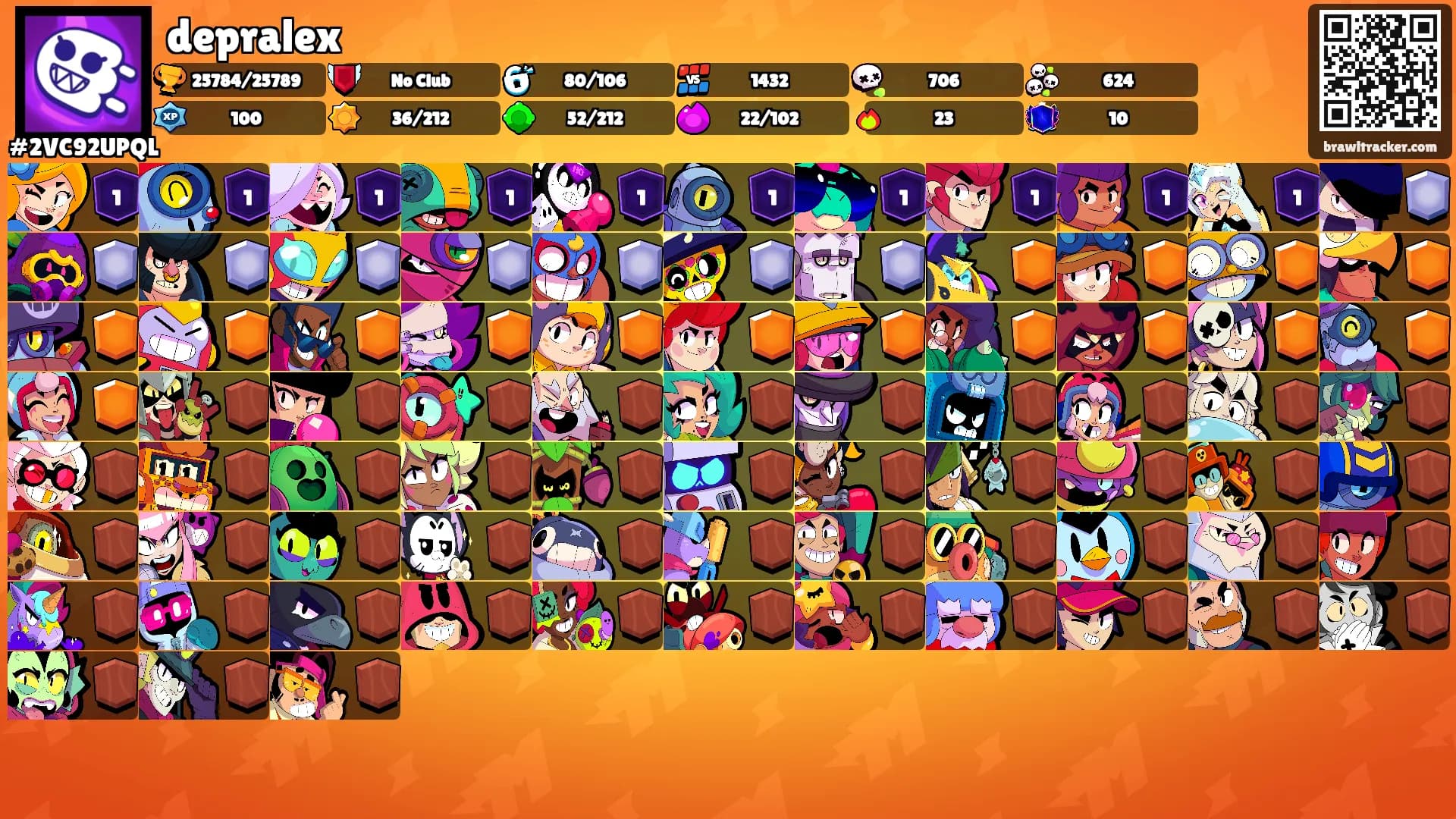depralex's Ranks