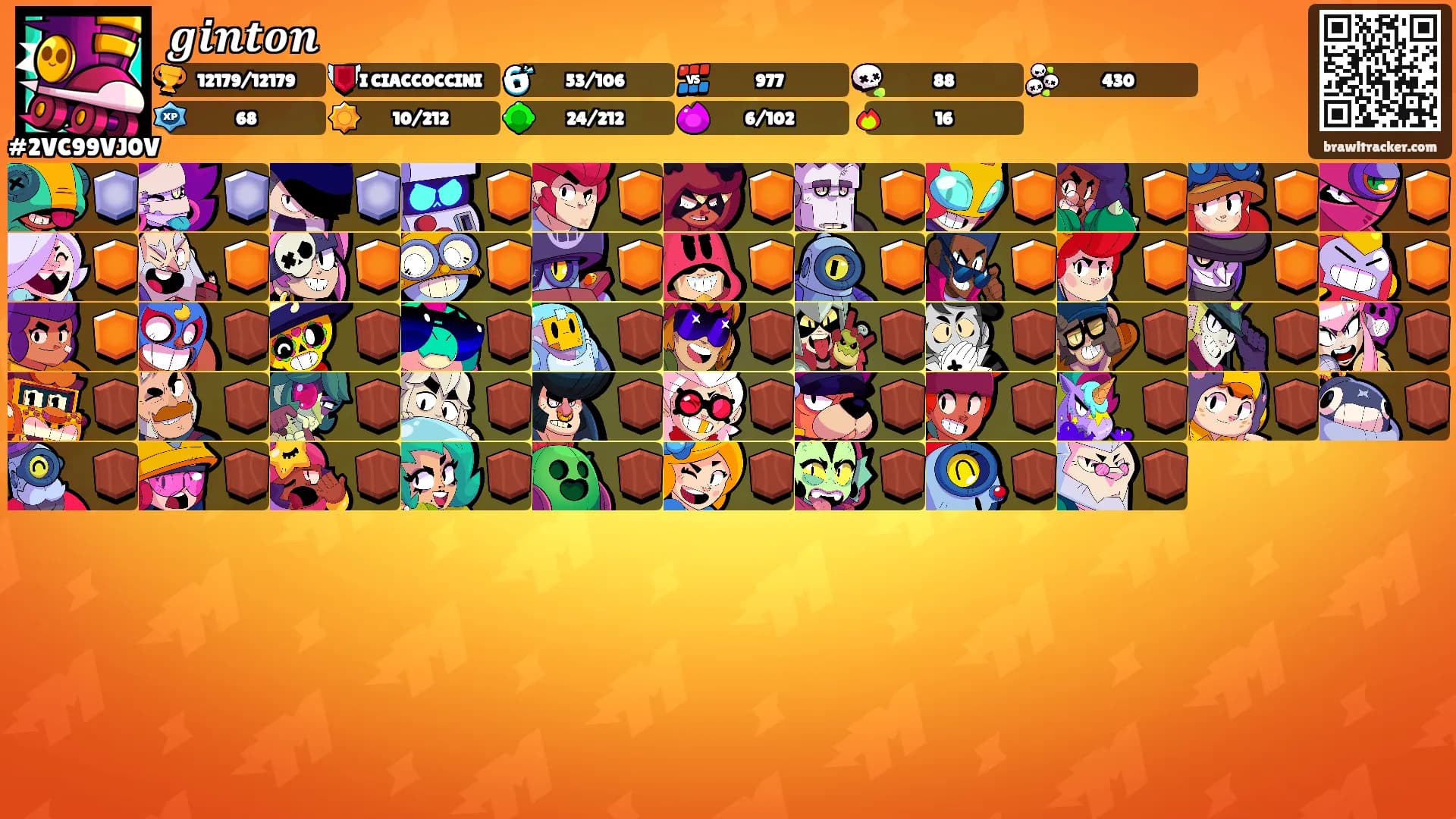 𝒈𝒊𝒏𝒕𝒐𝒏's Ranks