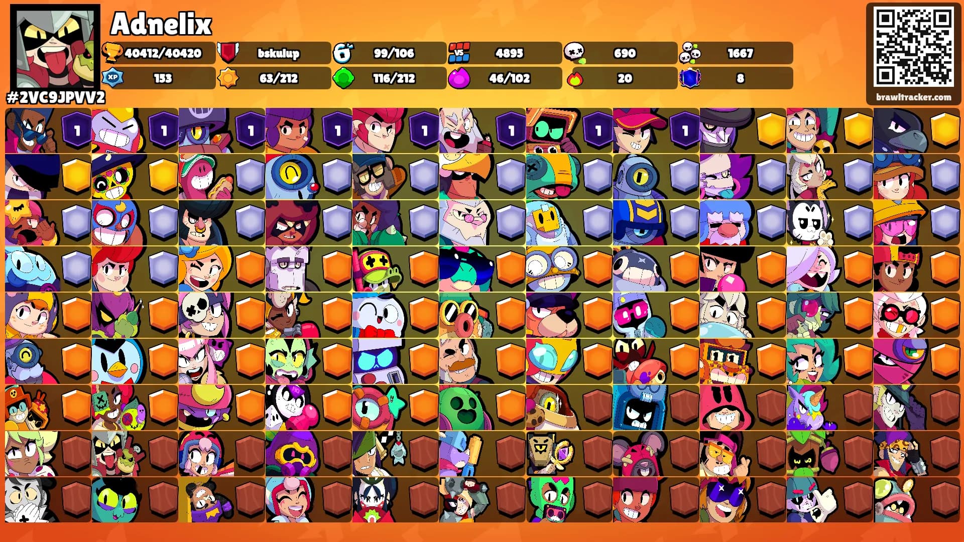 Adnelix's Ranks