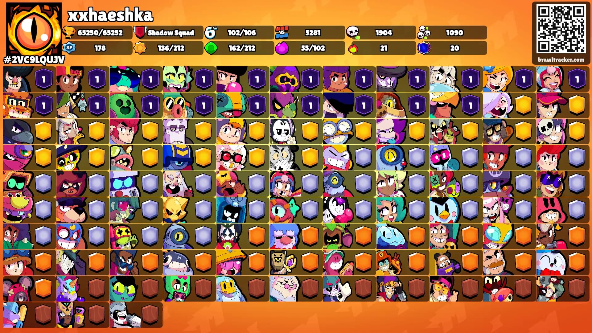 xxhaeshka's Ranks