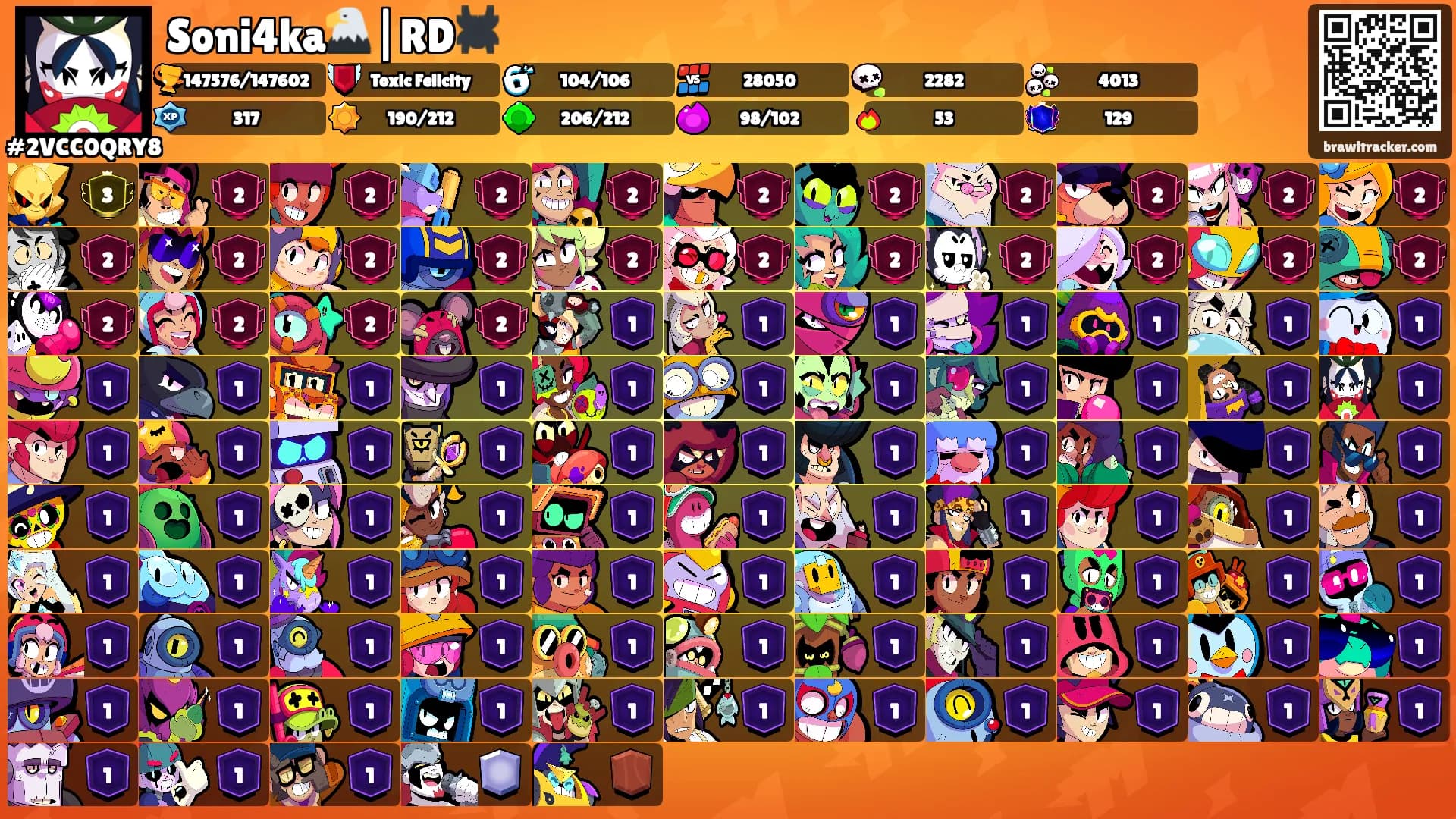 Soni4ka🦅|RD🕷️'s Ranks