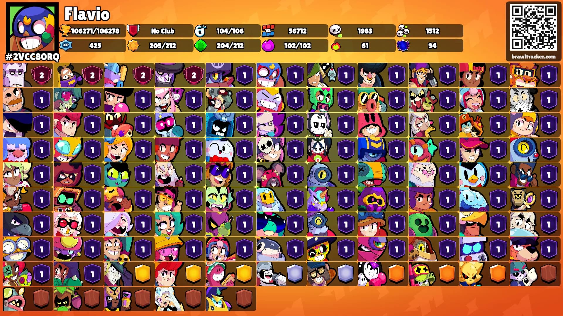Flavio's Ranks