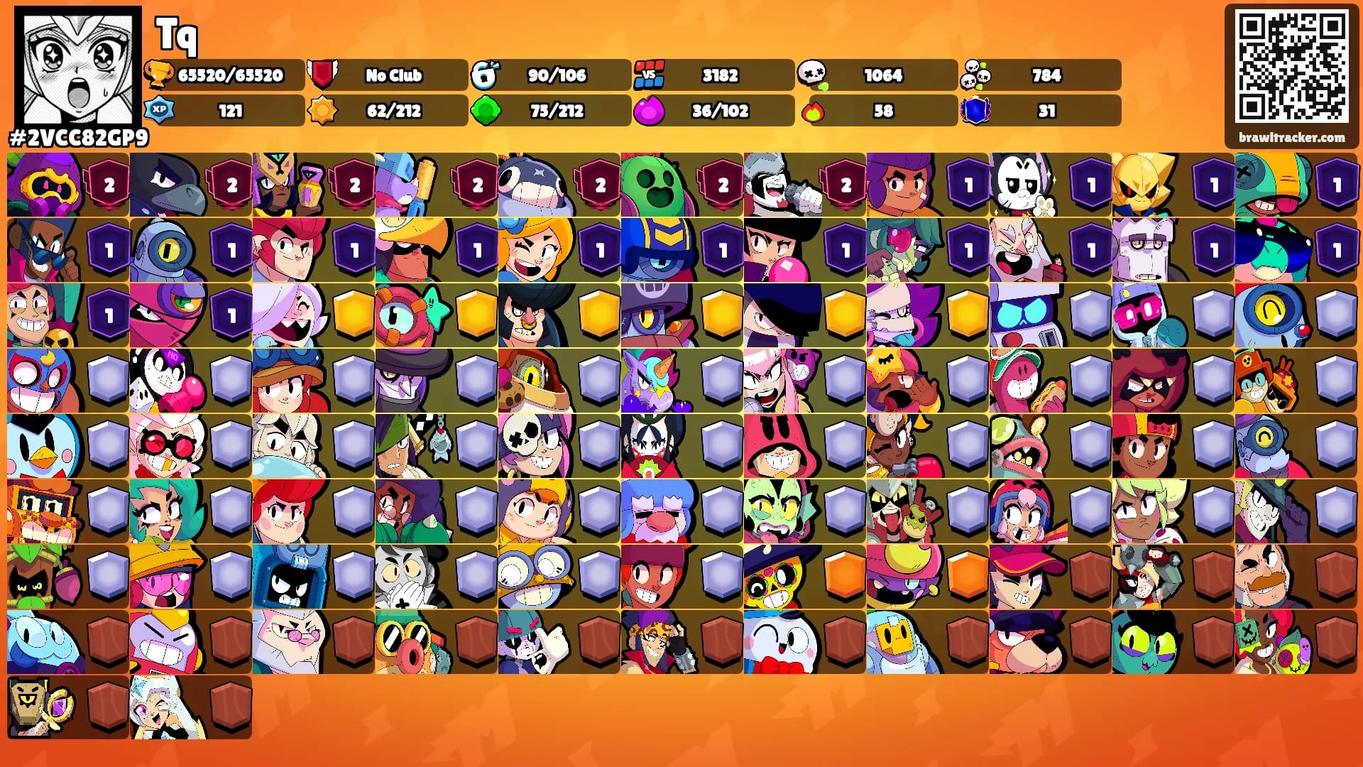 Tq's Ranks