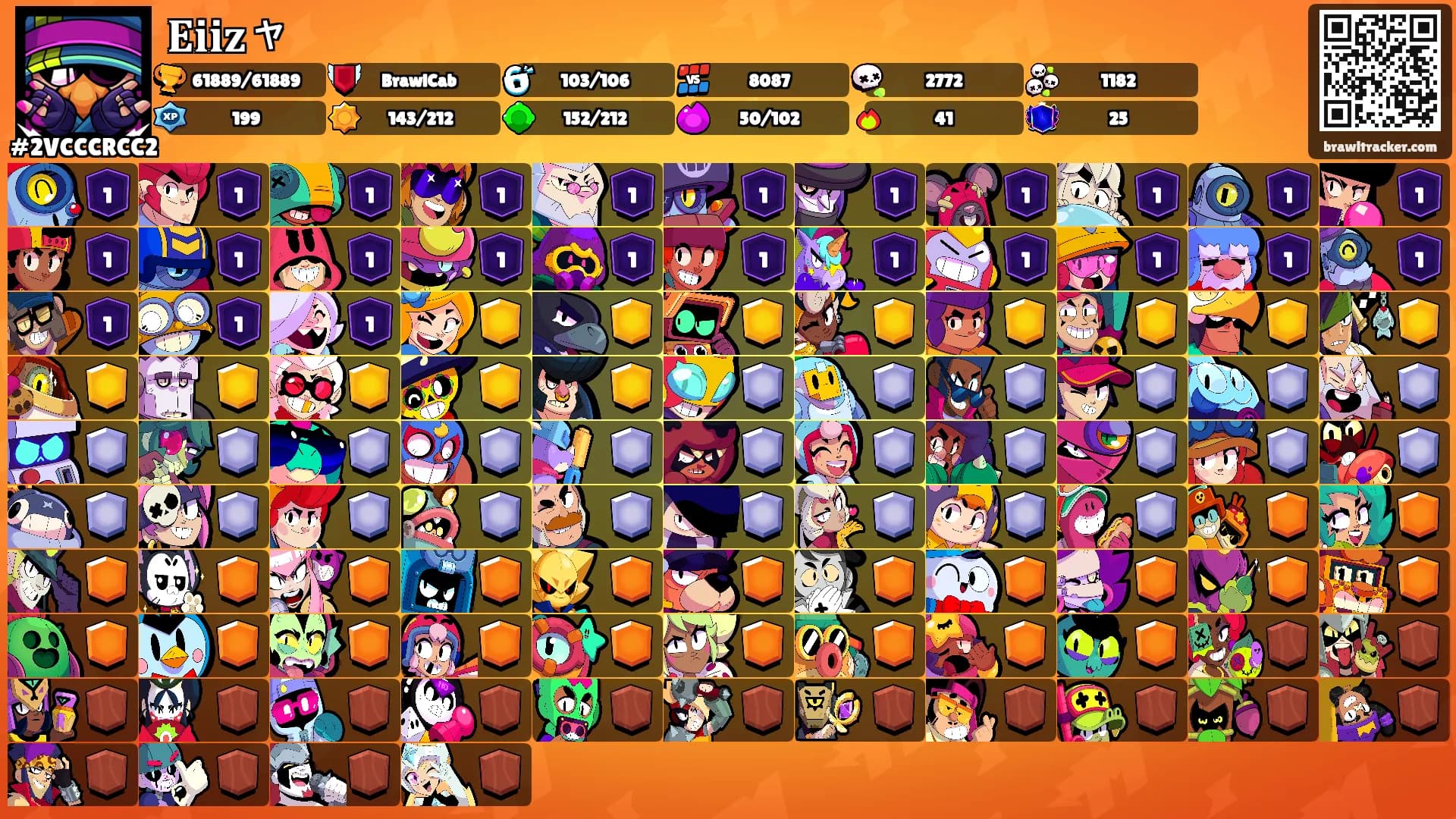 𝐄𝐢𝐢𝐳ャ's Ranks