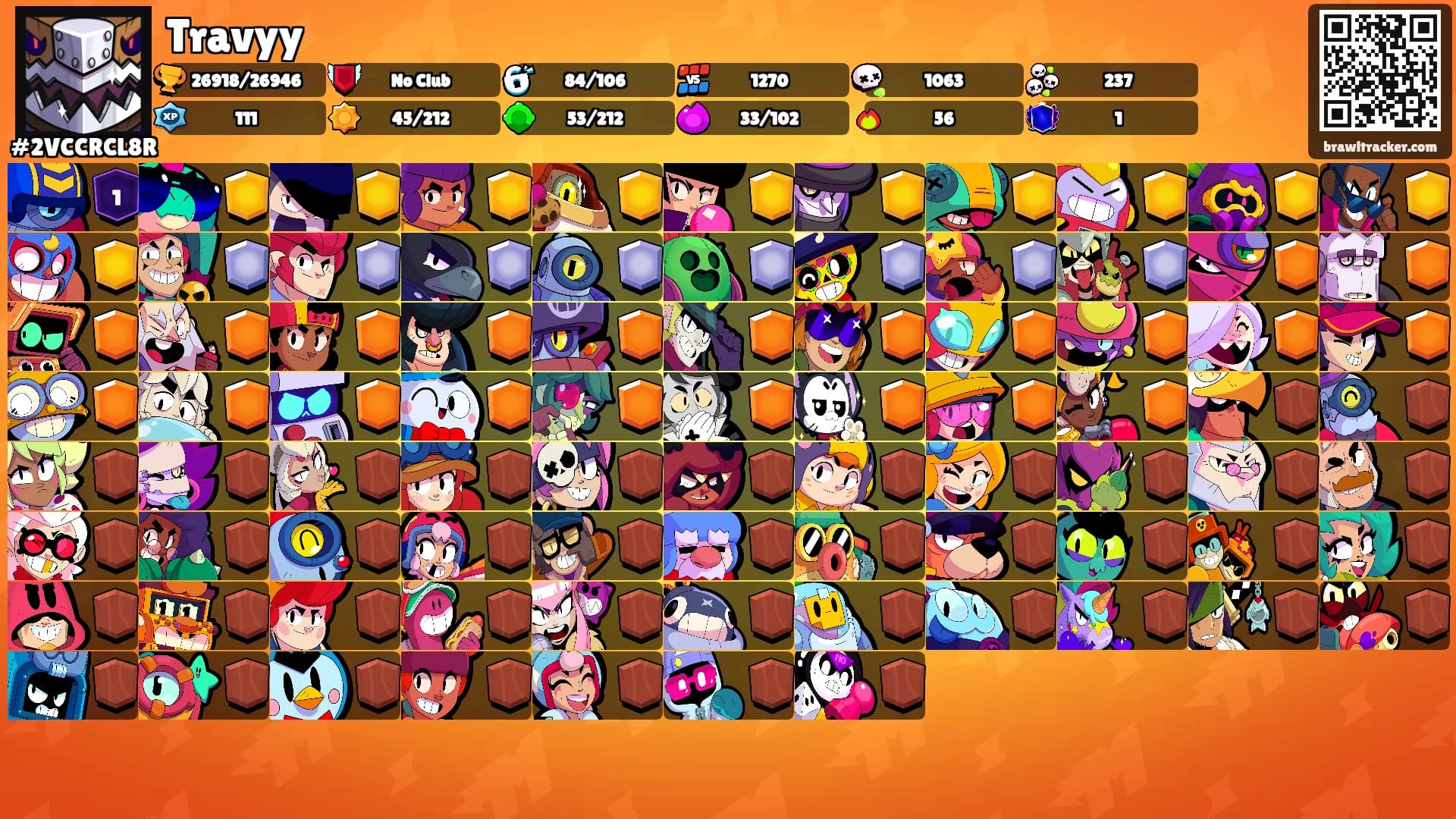 Travyy's Ranks