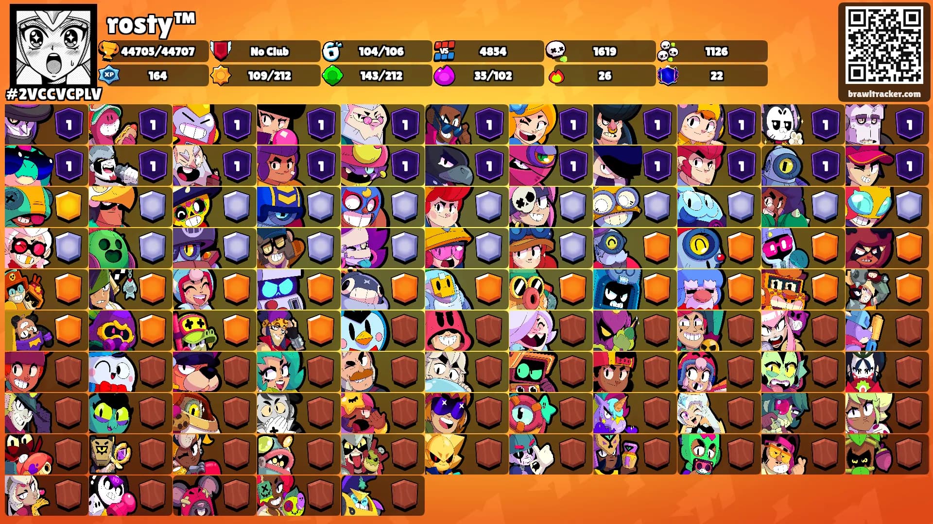 rosty™'s Ranks