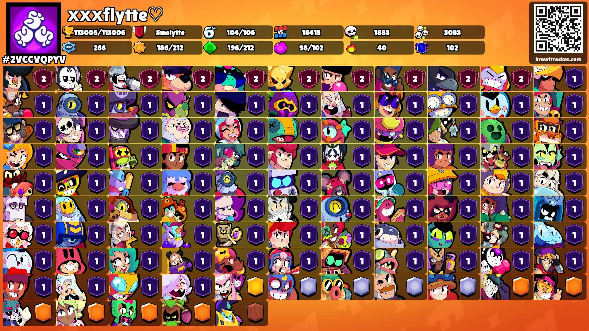 хххflytte♡'s Ranks