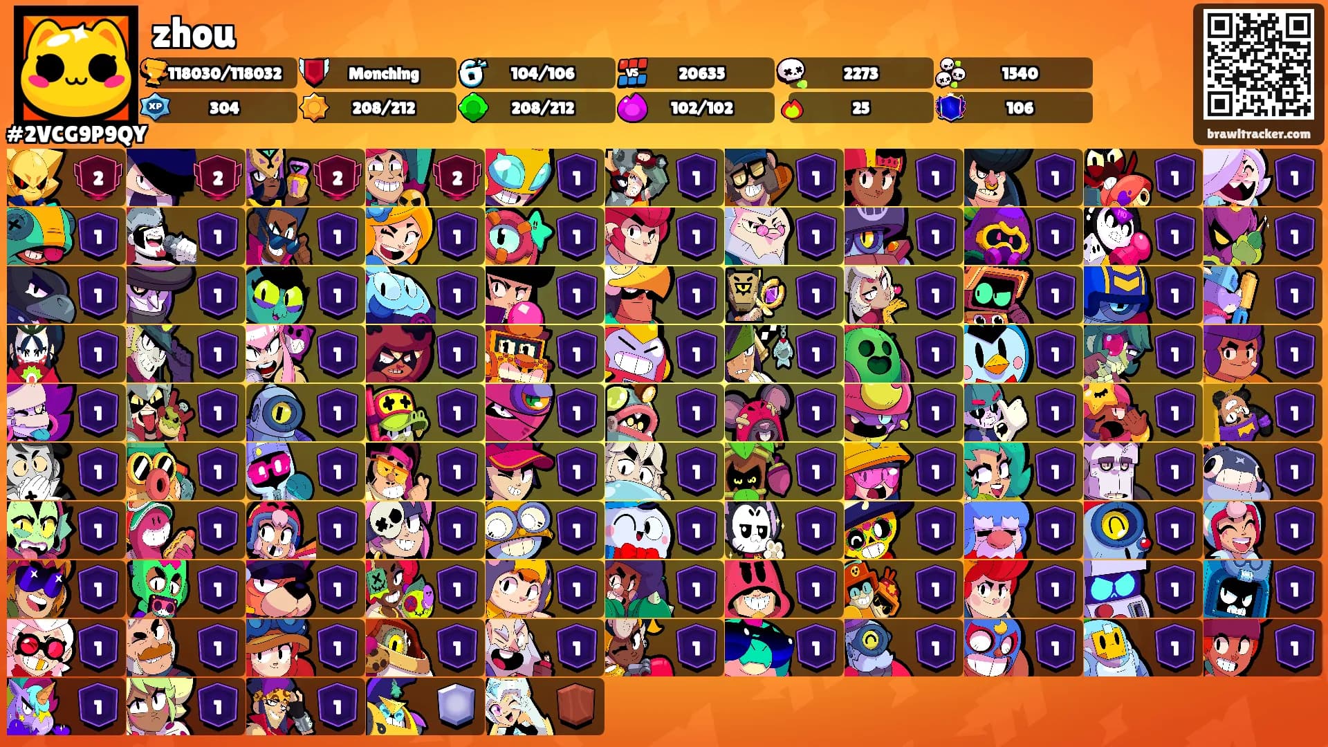 zhou's Ranks
